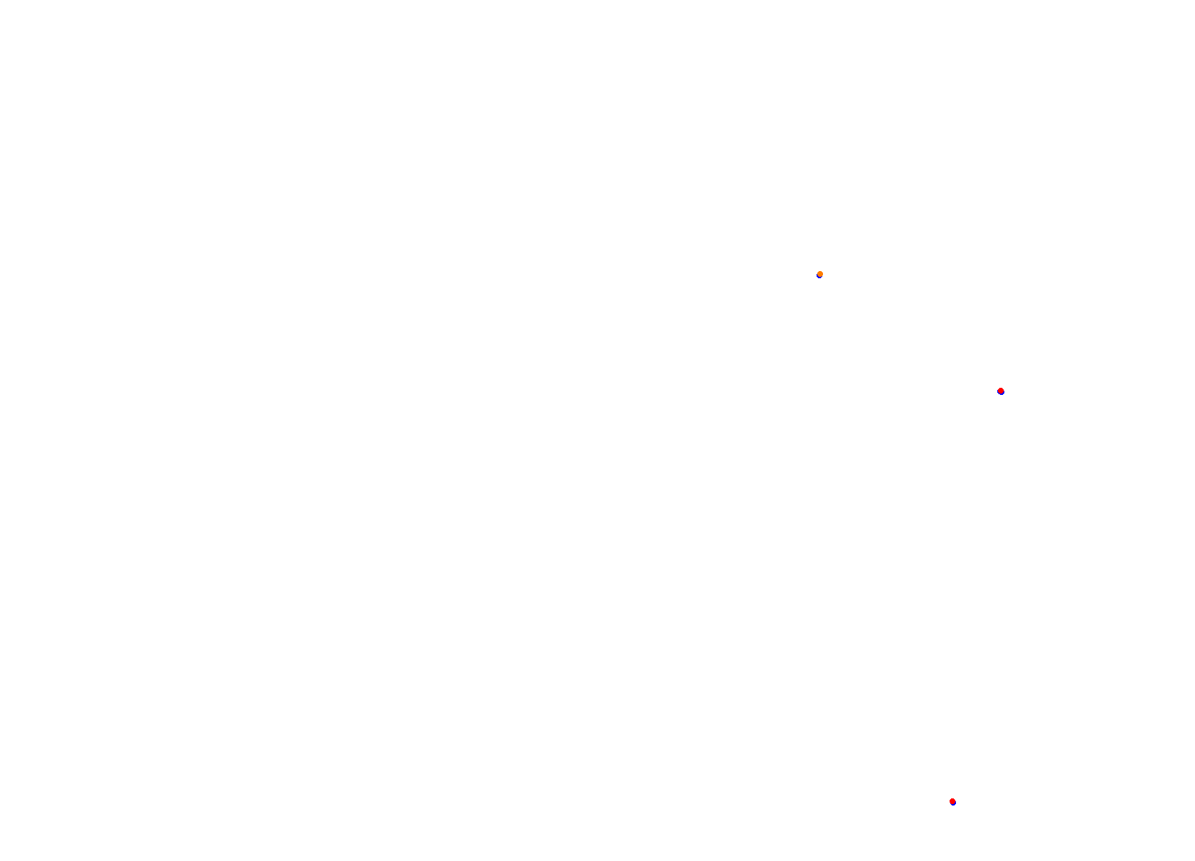 Silesia Ring collisions