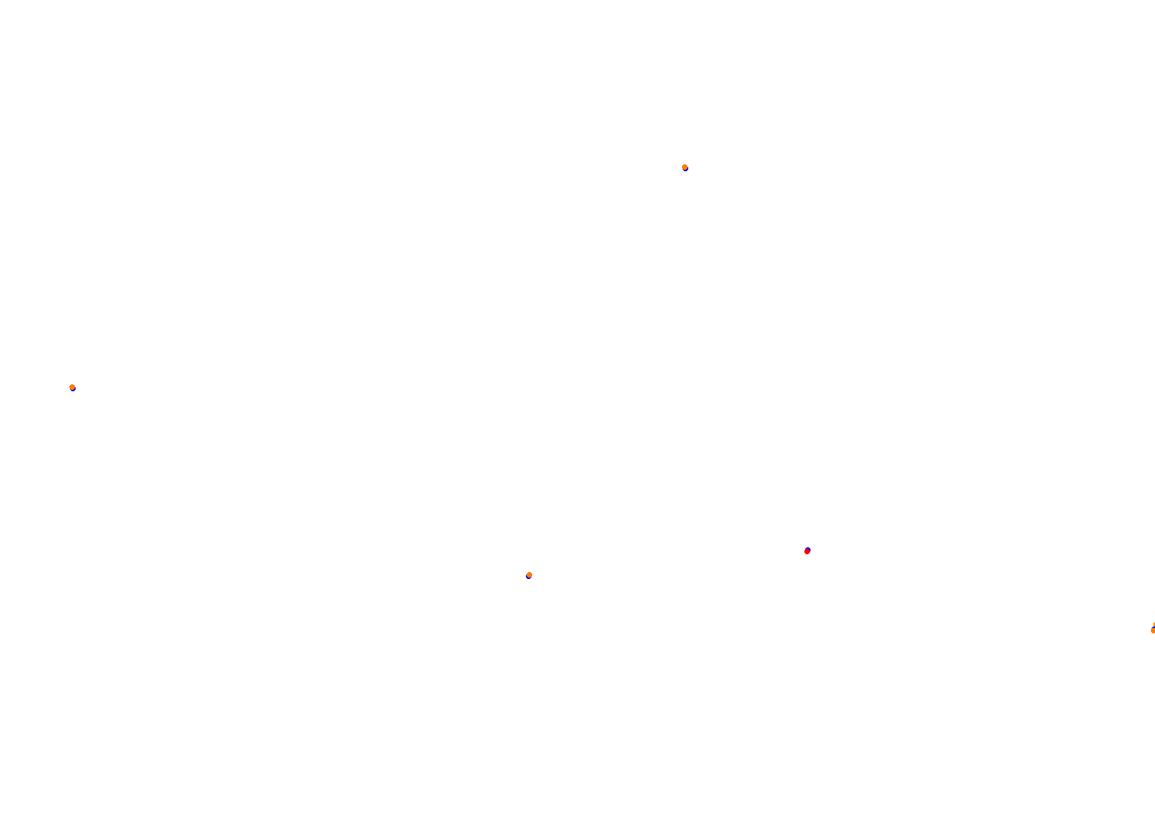 Silesia Ring collisions