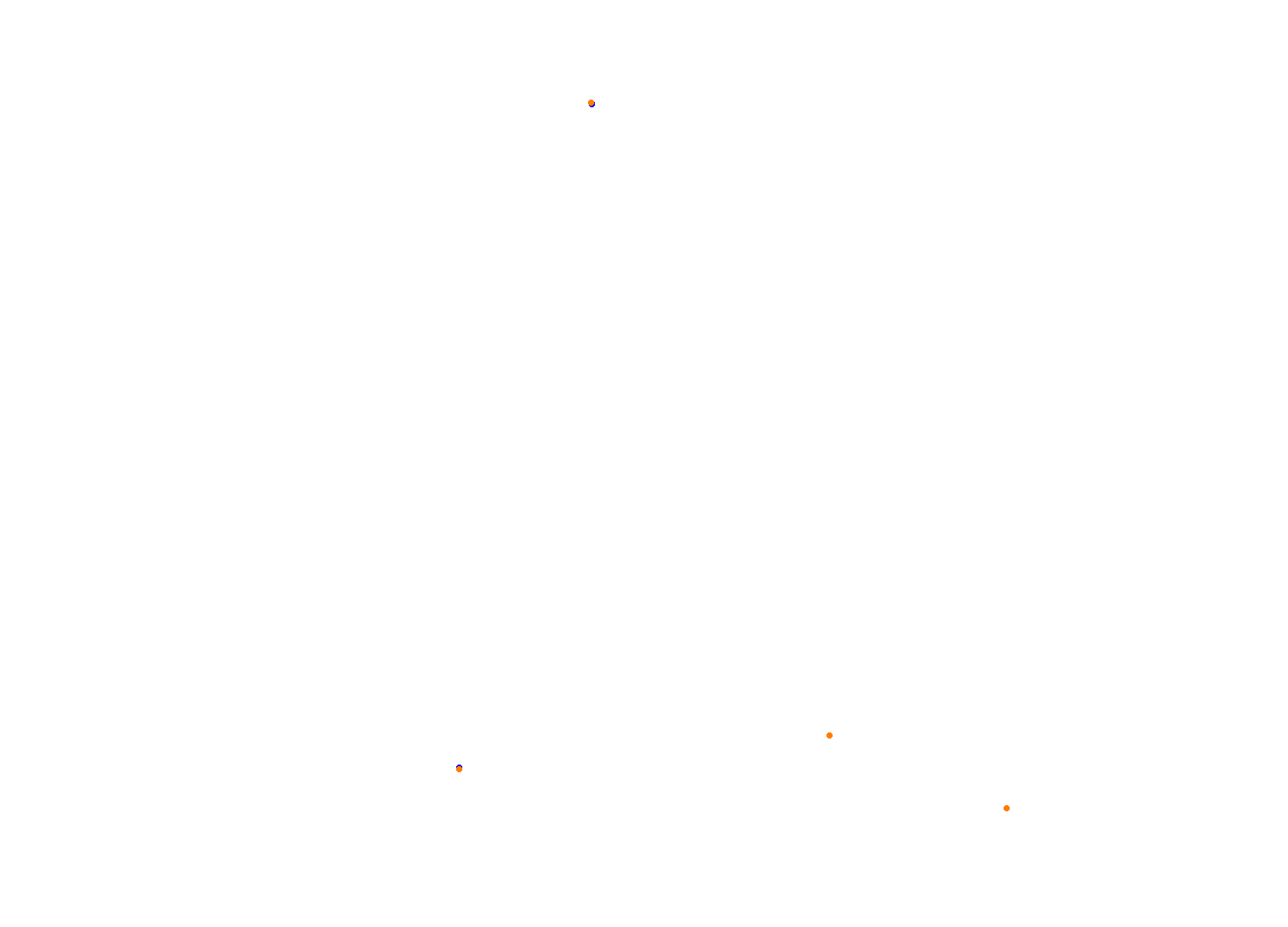 Silesia Ring collisions