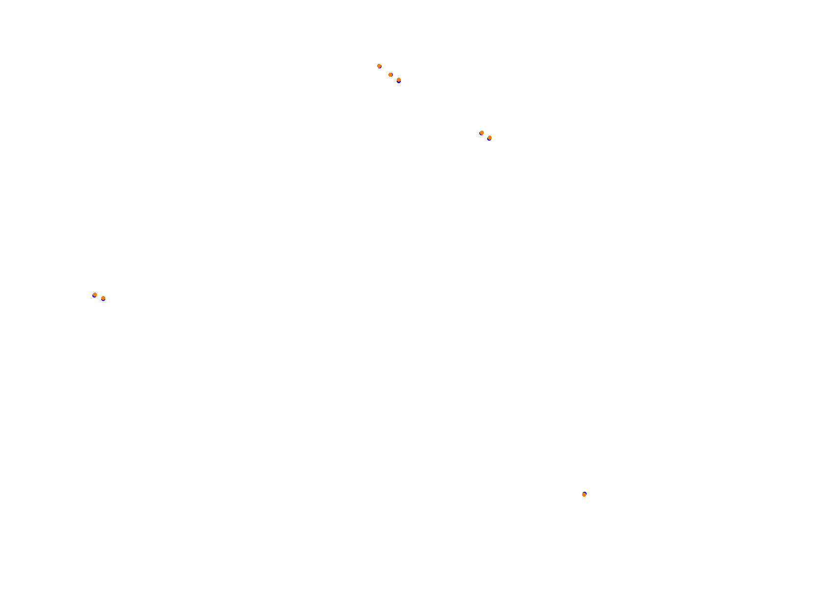 Silesia Ring collisions