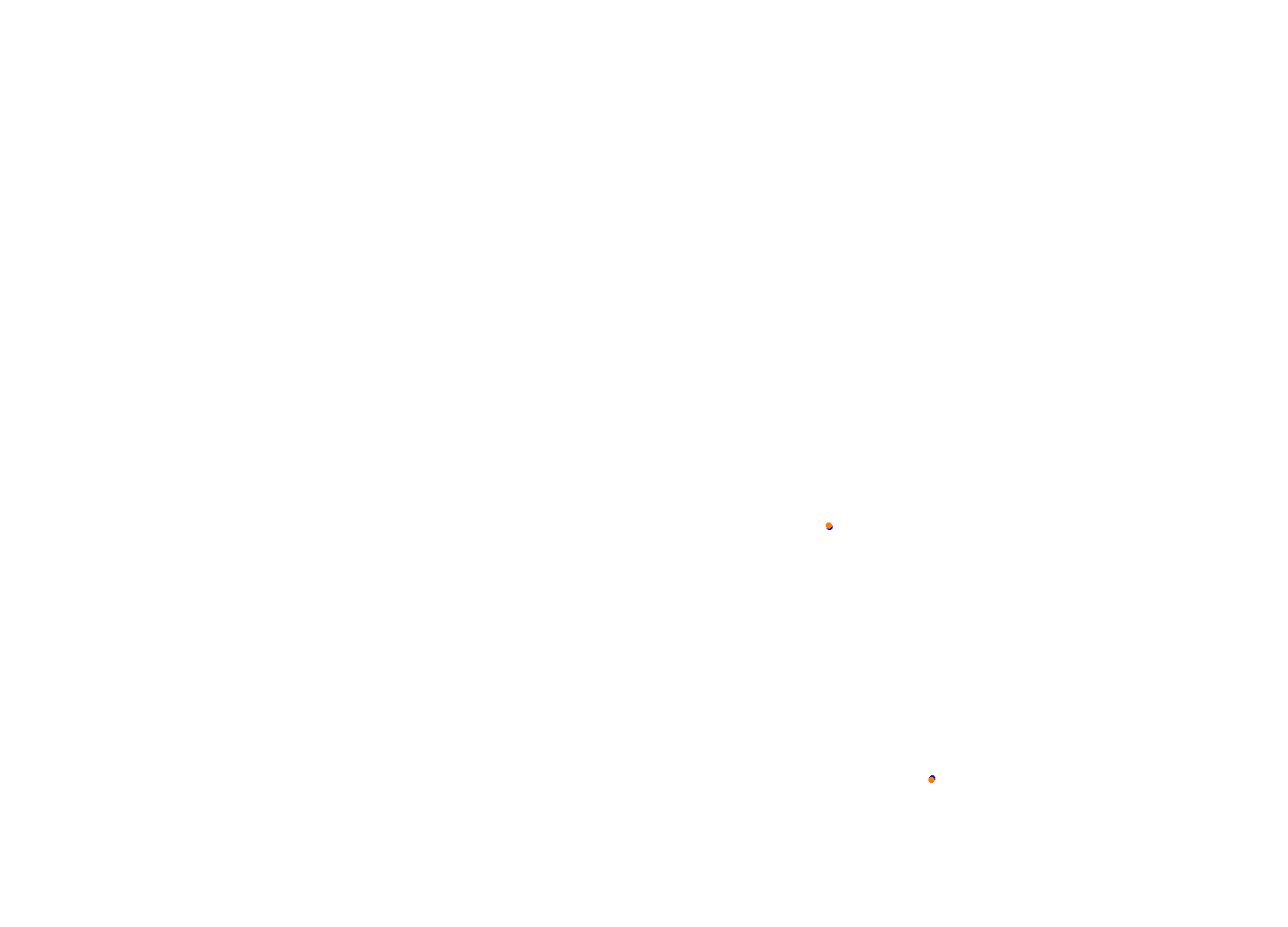 Silesia Ring collisions