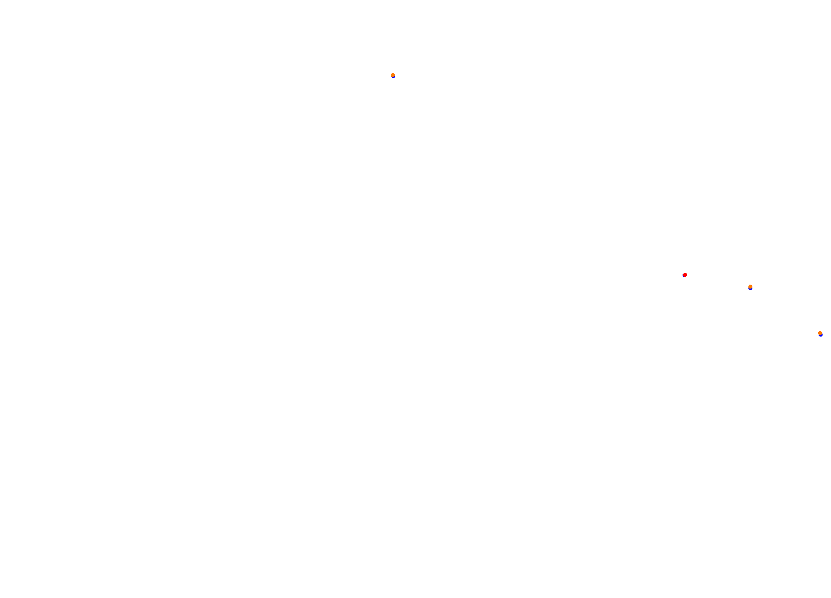 Silesia Ring collisions