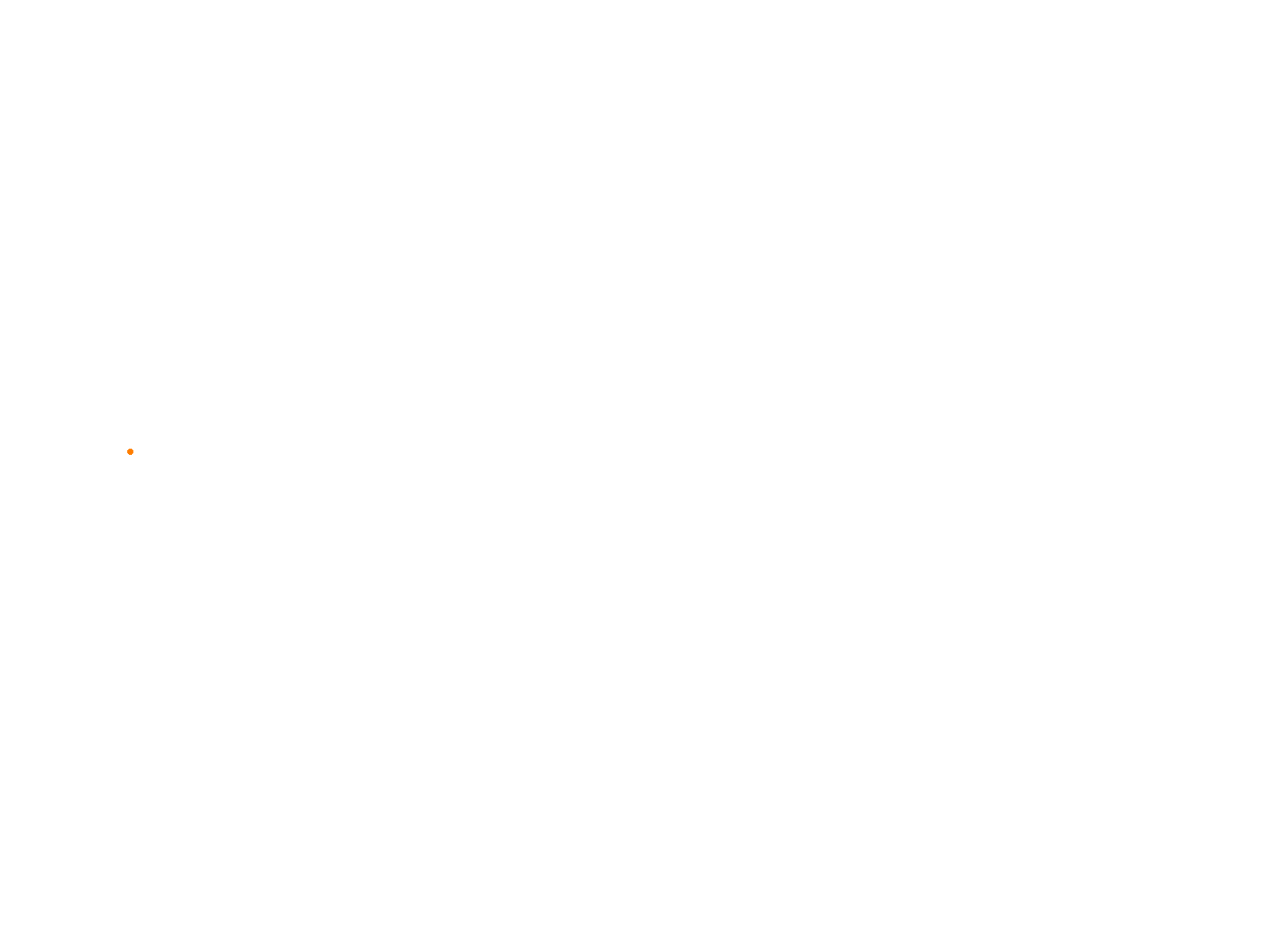 Silesia Ring collisions