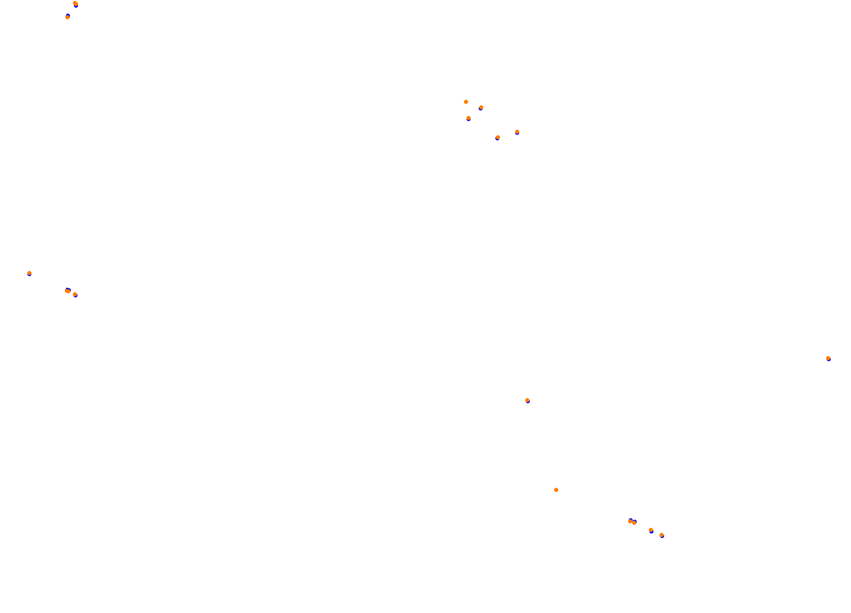 Silesia Ring collisions