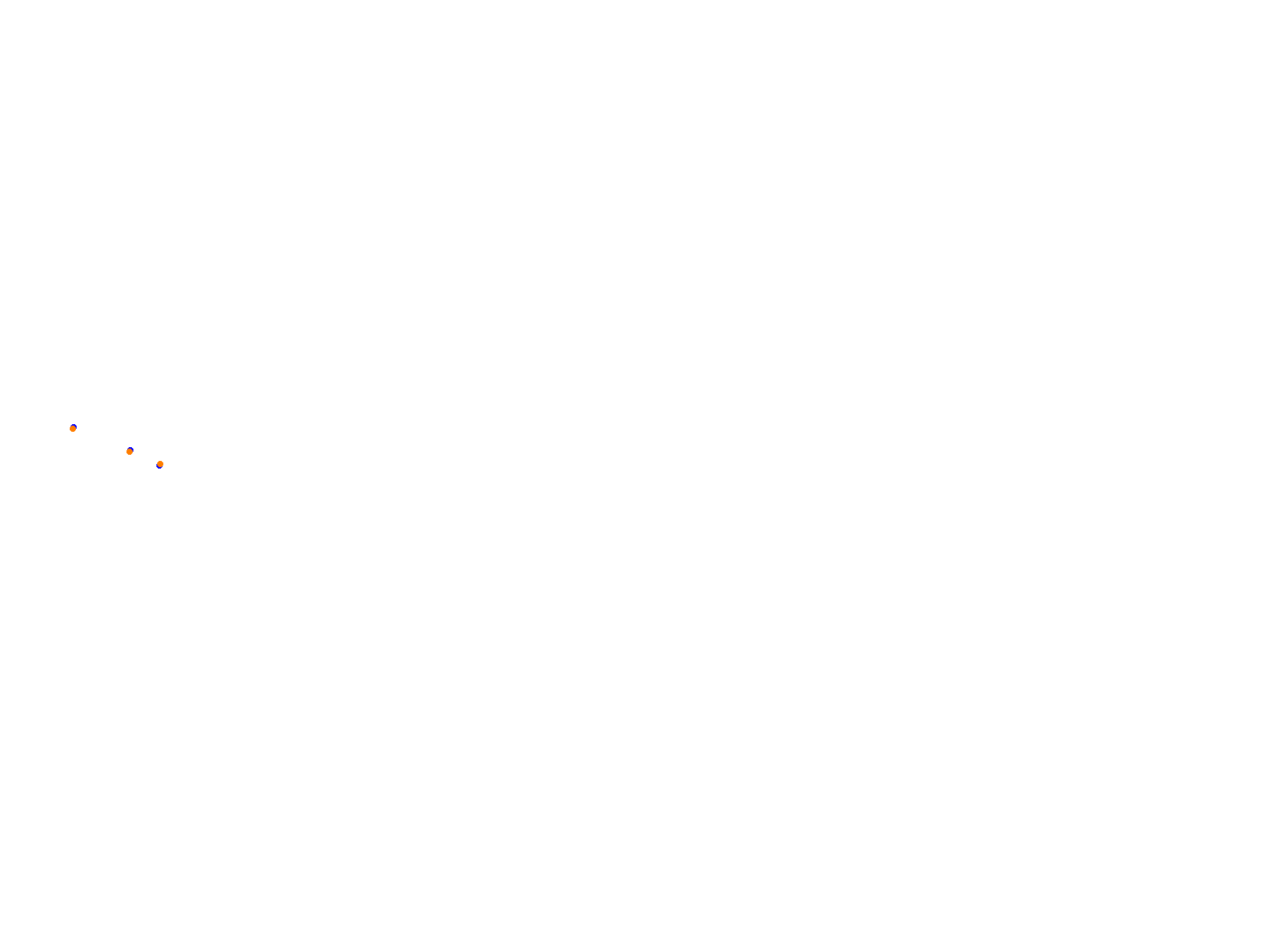 Silesia Ring collisions