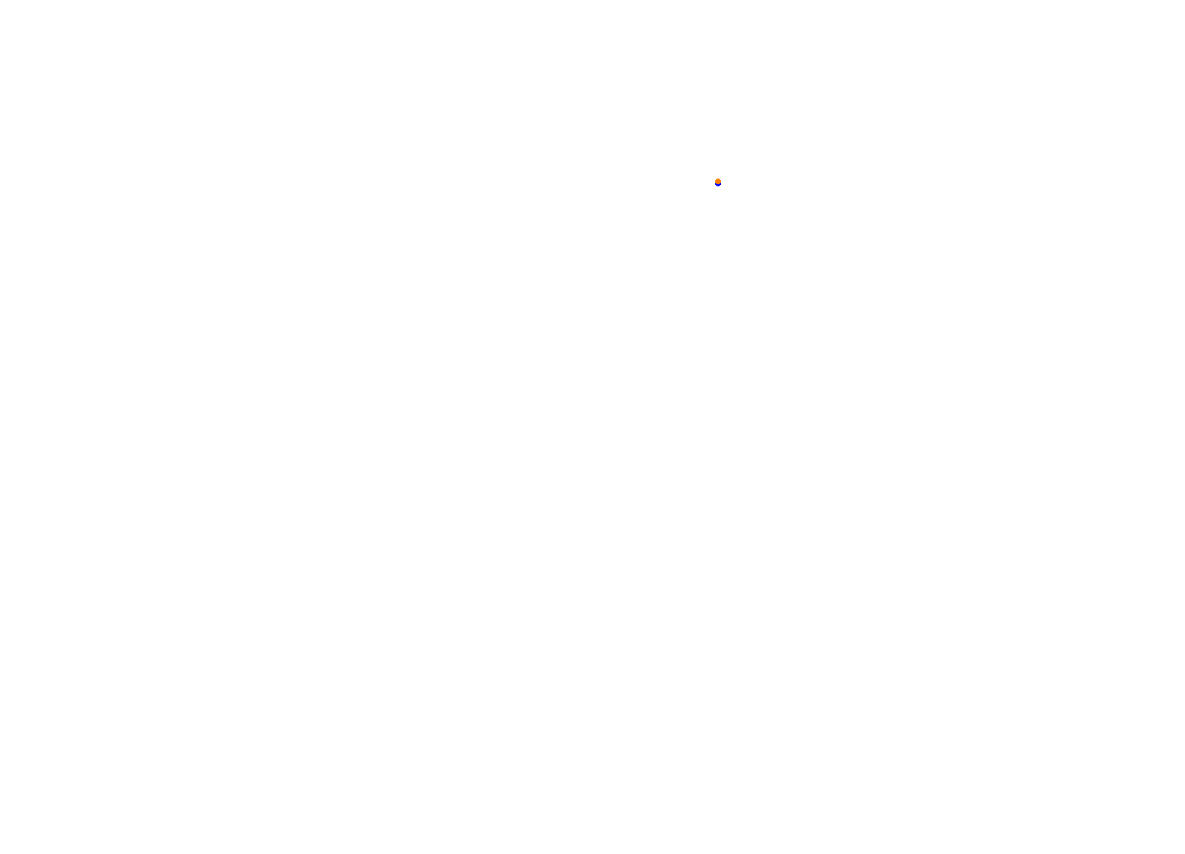 Silesia Ring collisions
