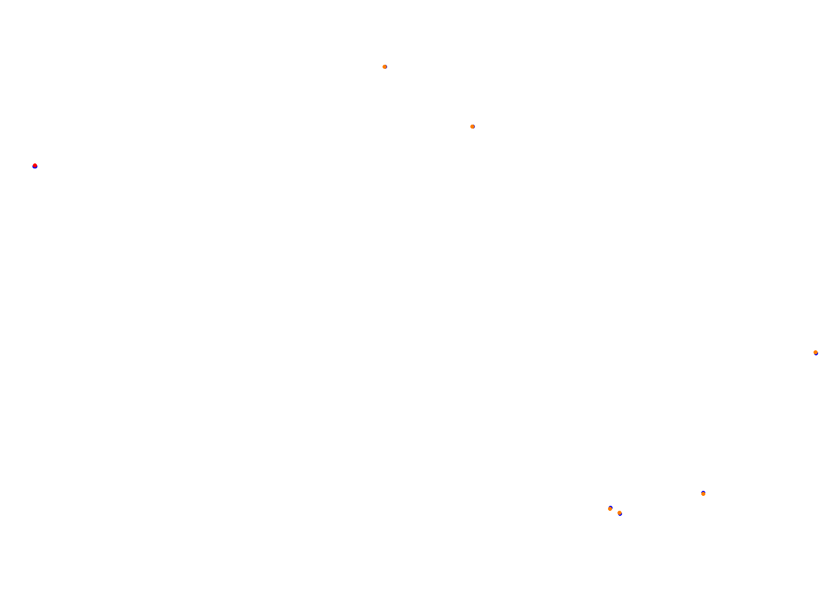 Silesia Ring collisions