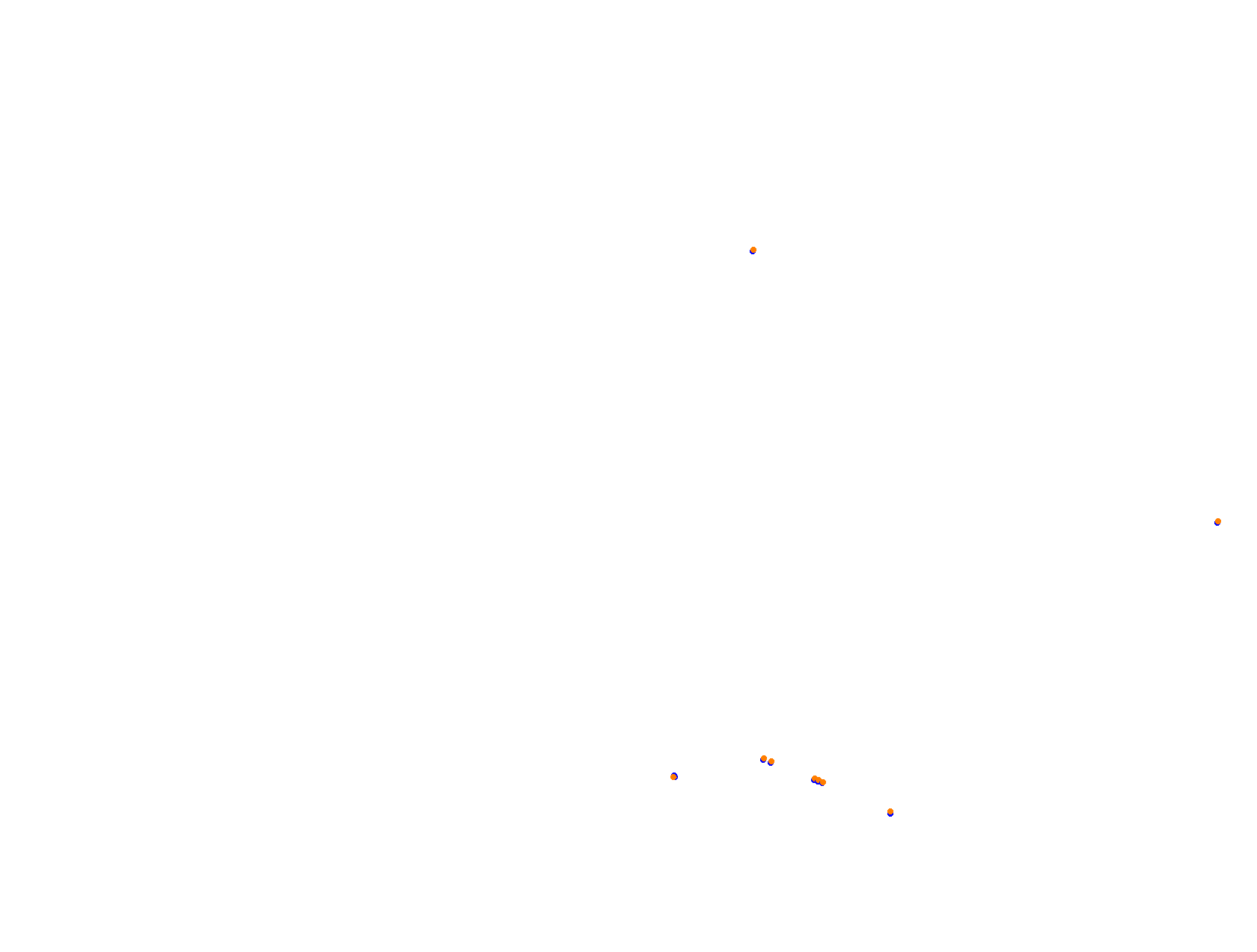 Silesia Ring - Pętla Wschodnia collisions