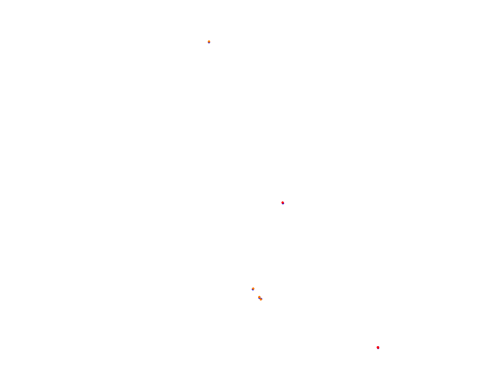 Silesia Ring - Pętla Wschodnia collisions