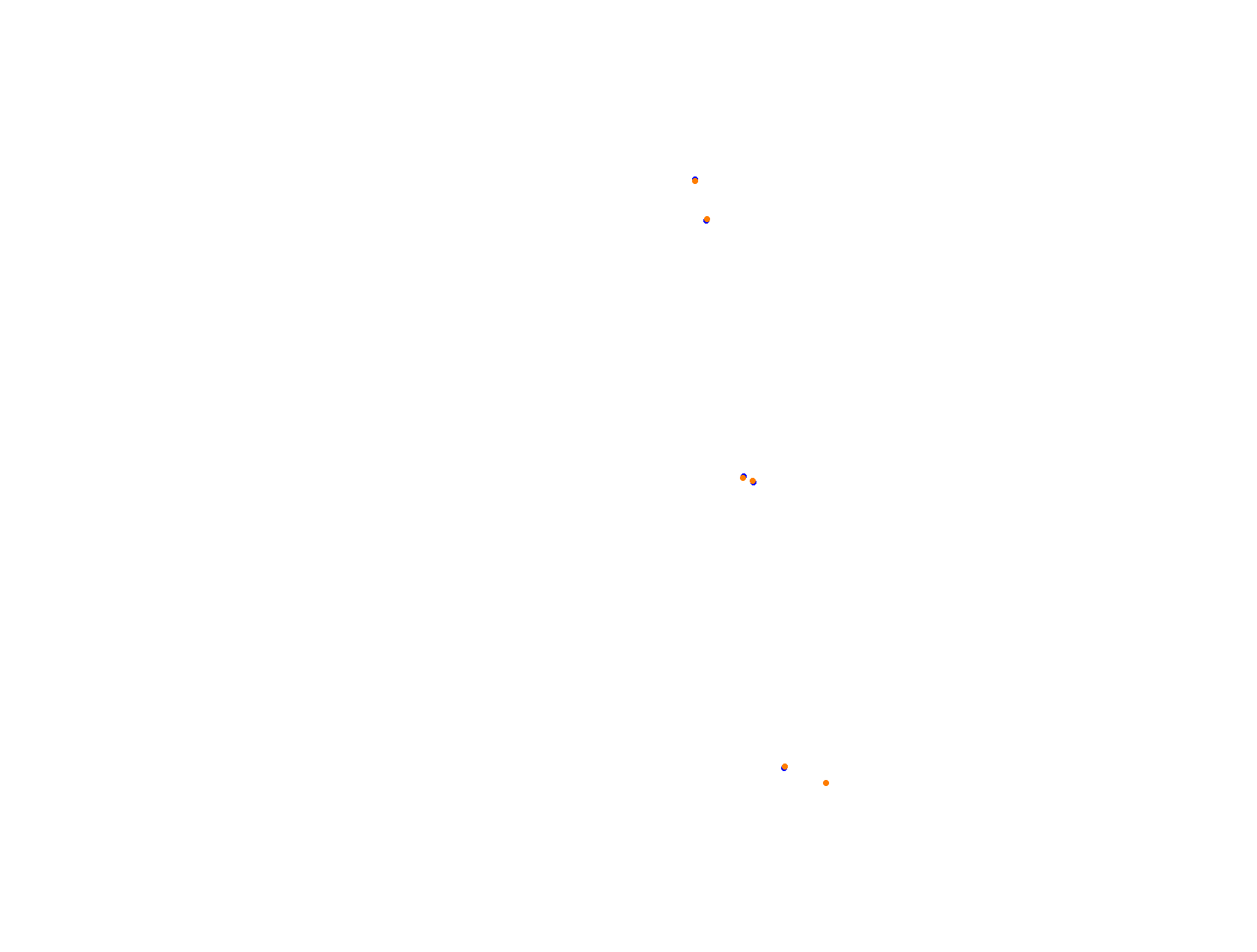 Silesia Ring - Pętla Wschodnia collisions