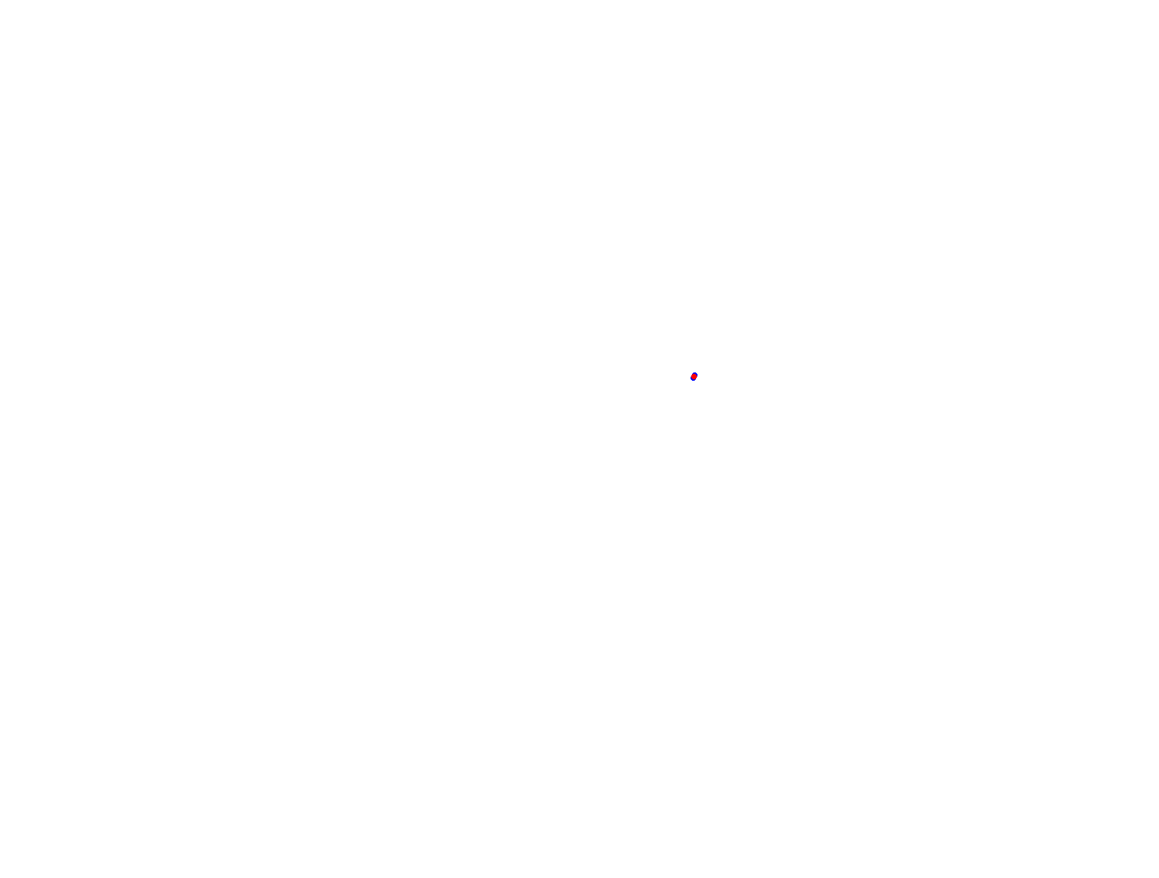 Silesia Ring - Pętla Wschodnia collisions