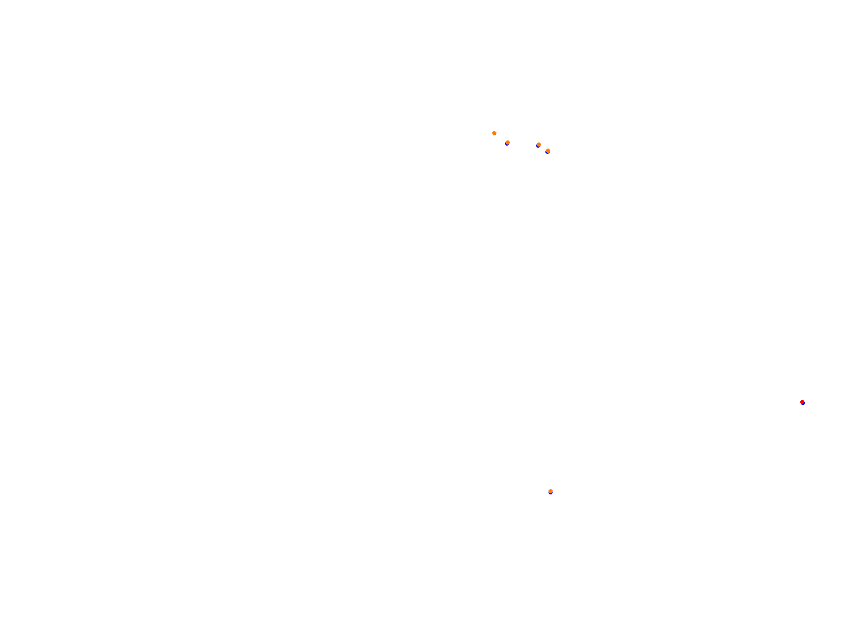 Silesia Ring collisions