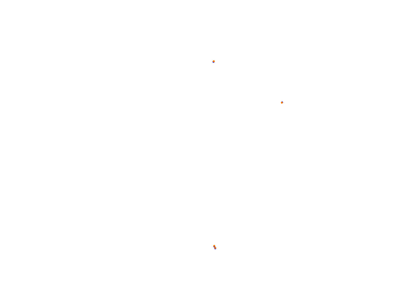 Silesia Ring - Pętla Wschodnia collisions
