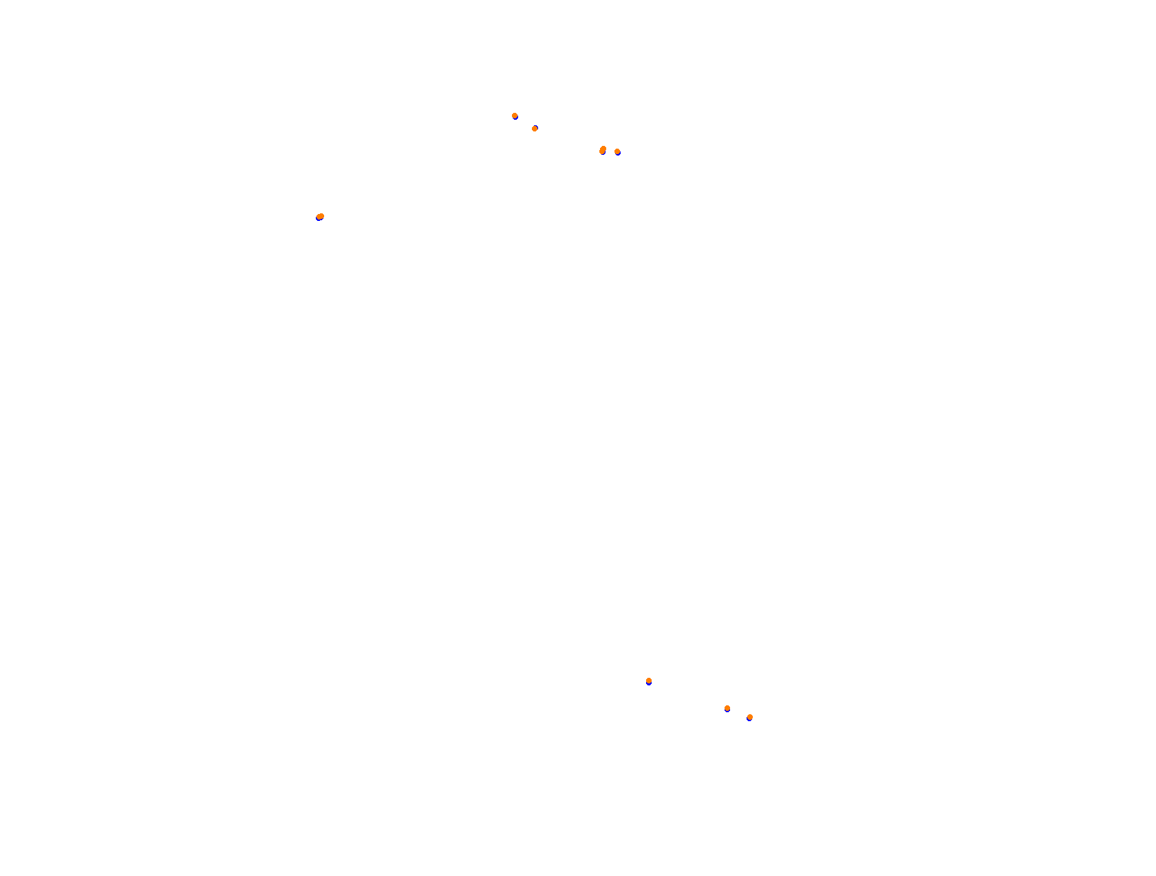 Silesia Ring - Pętla Wschodnia collisions