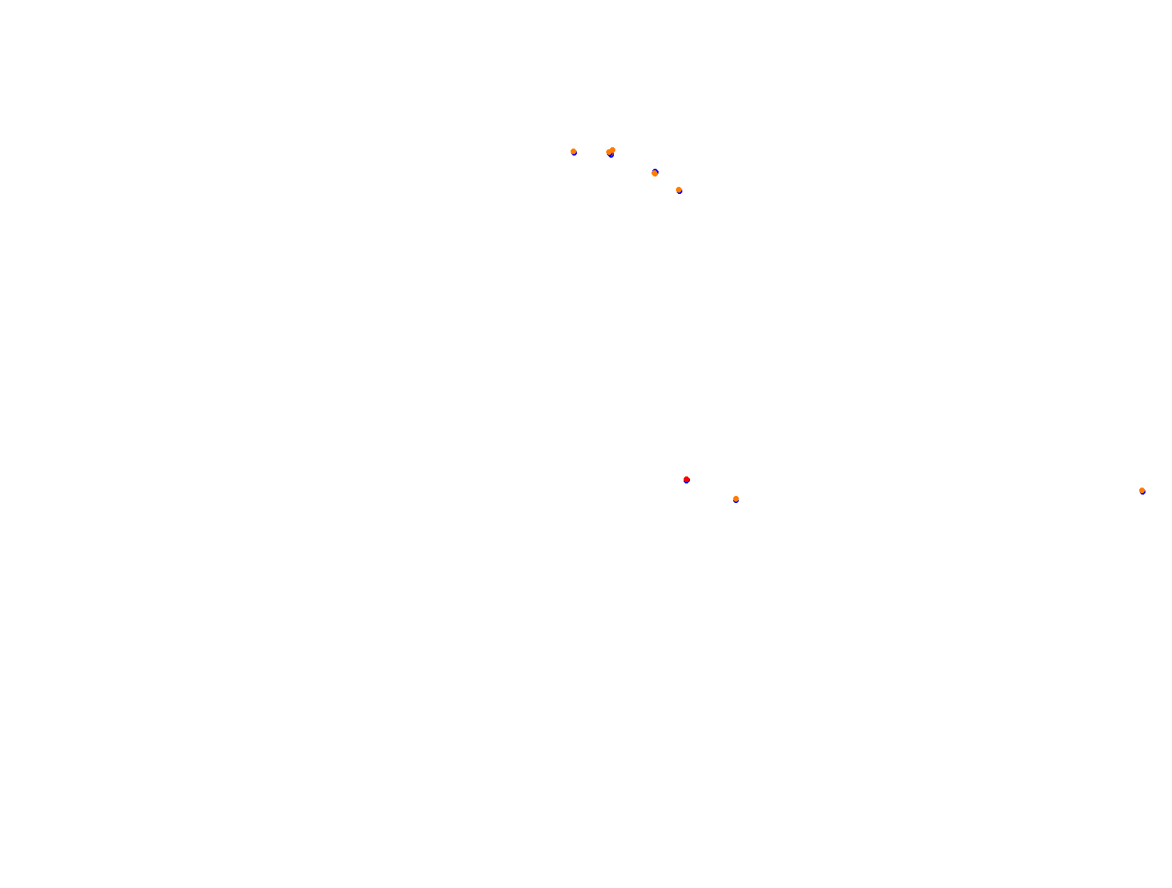 Silesia Ring - Pętla Wschodnia collisions