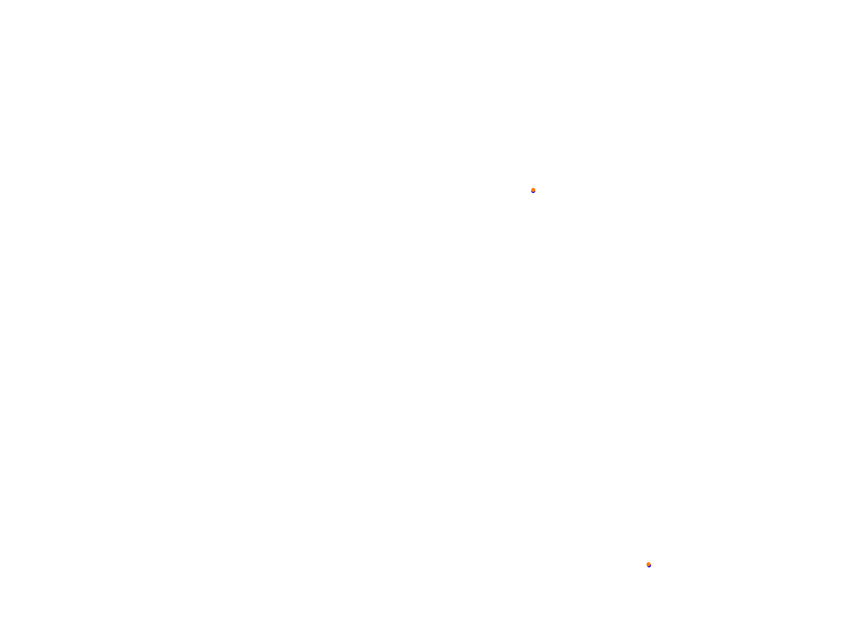 Silesia Ring - Pętla Wschodnia collisions