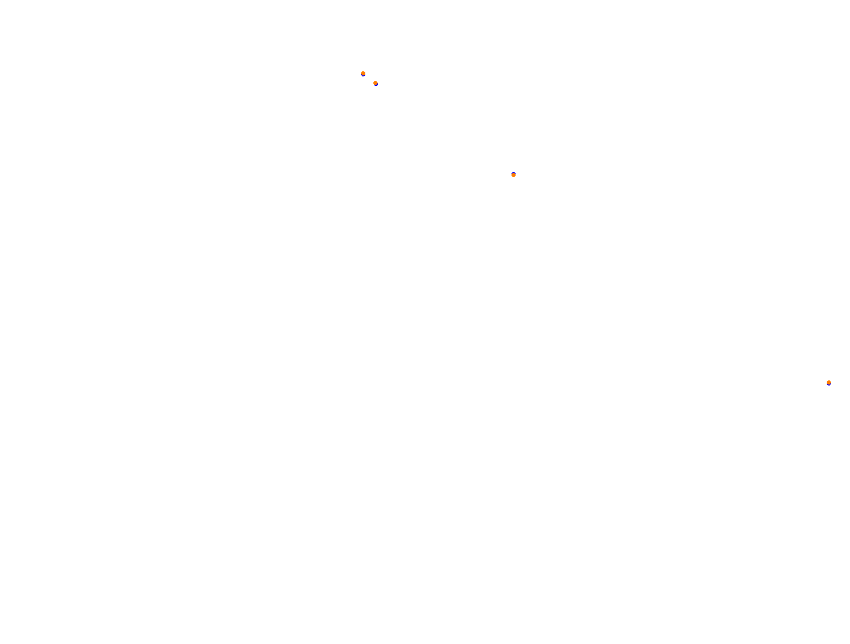 Silesia Ring - Pętla Wschodnia collisions