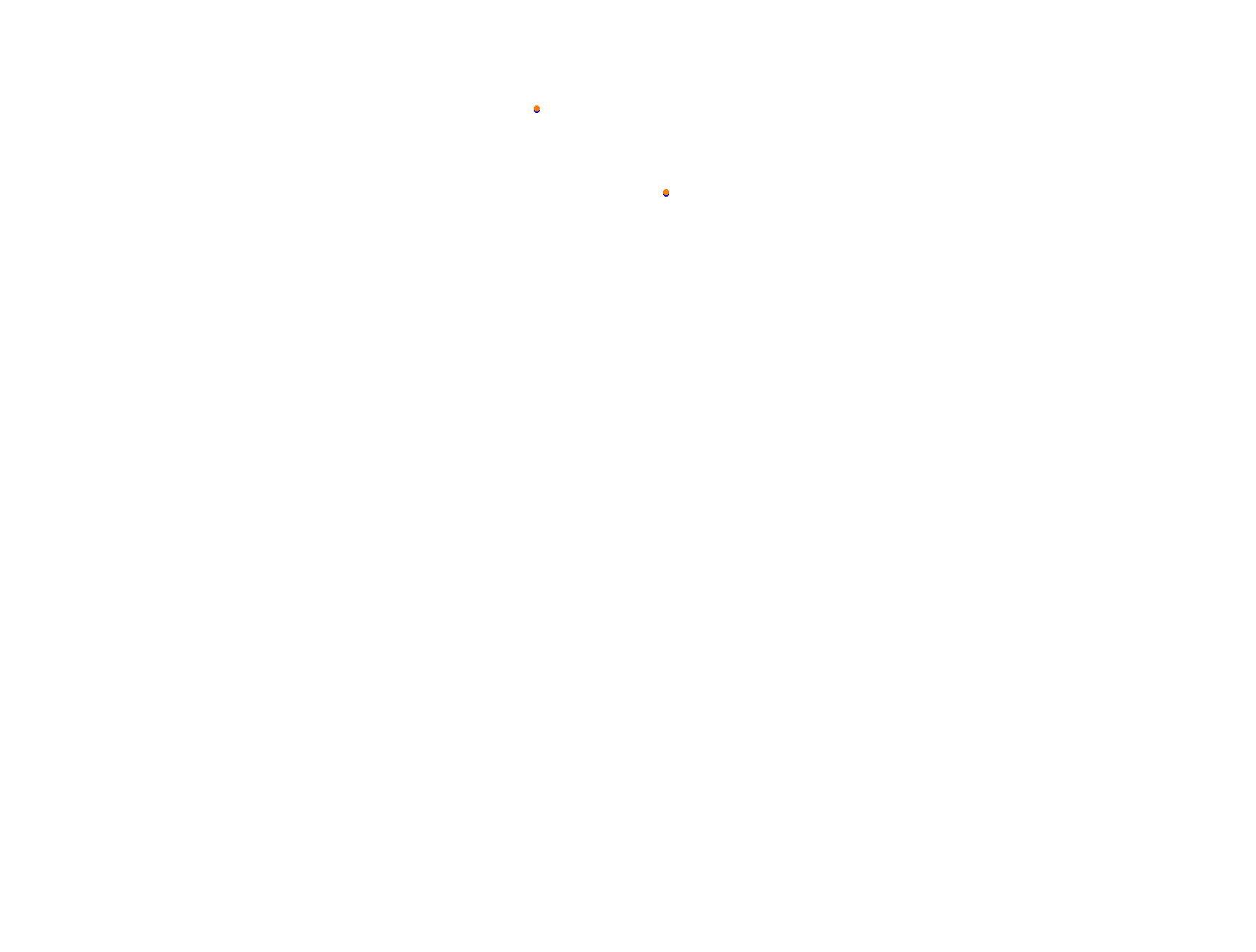 Silesia Ring - Pętla Wschodnia collisions