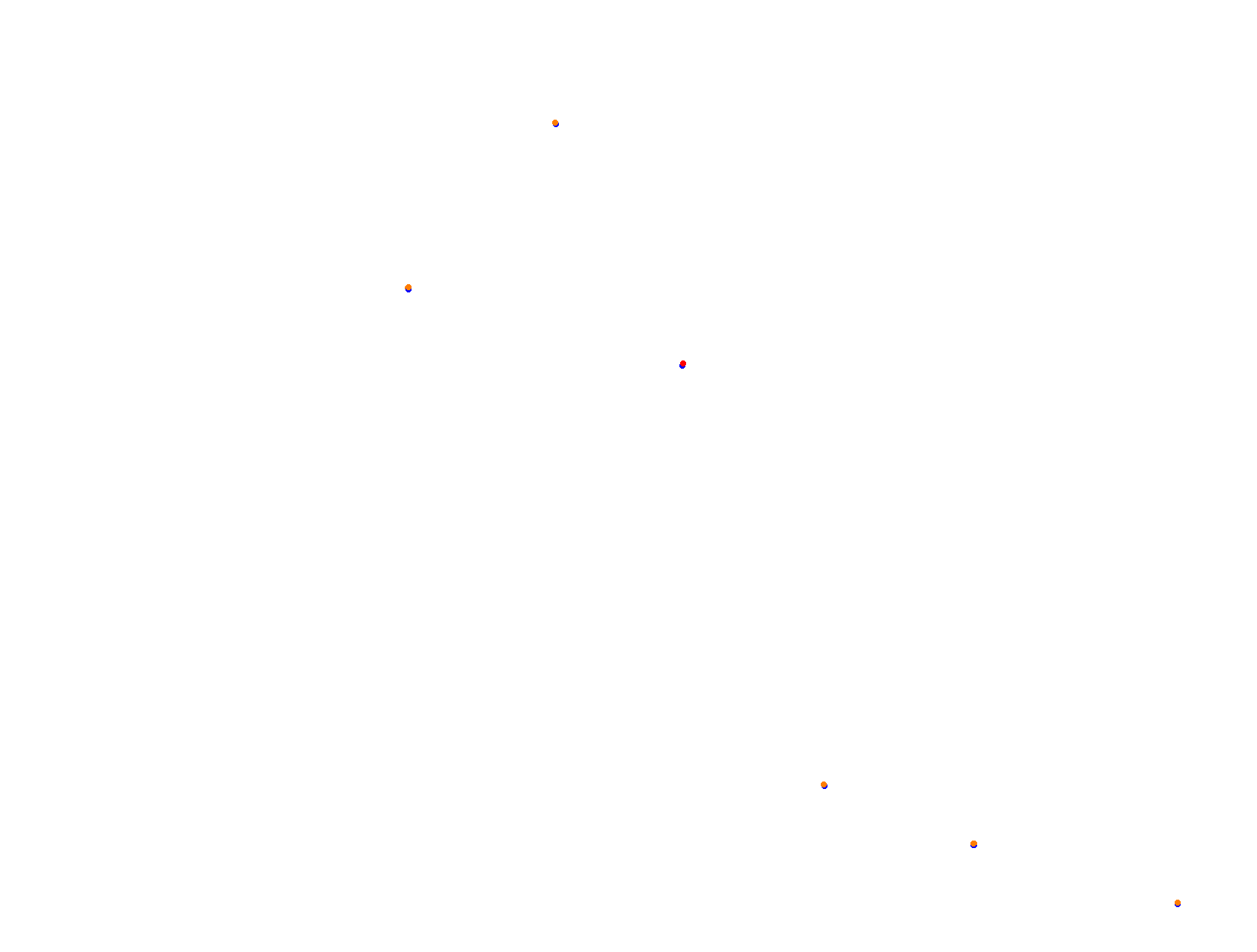 Silesia Ring - Pętla Wschodnia collisions