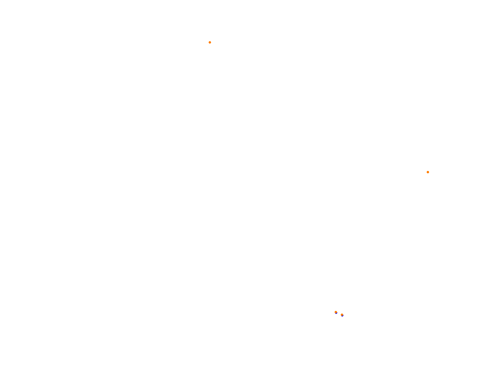 Silesia Ring - Pętla Wschodnia collisions
