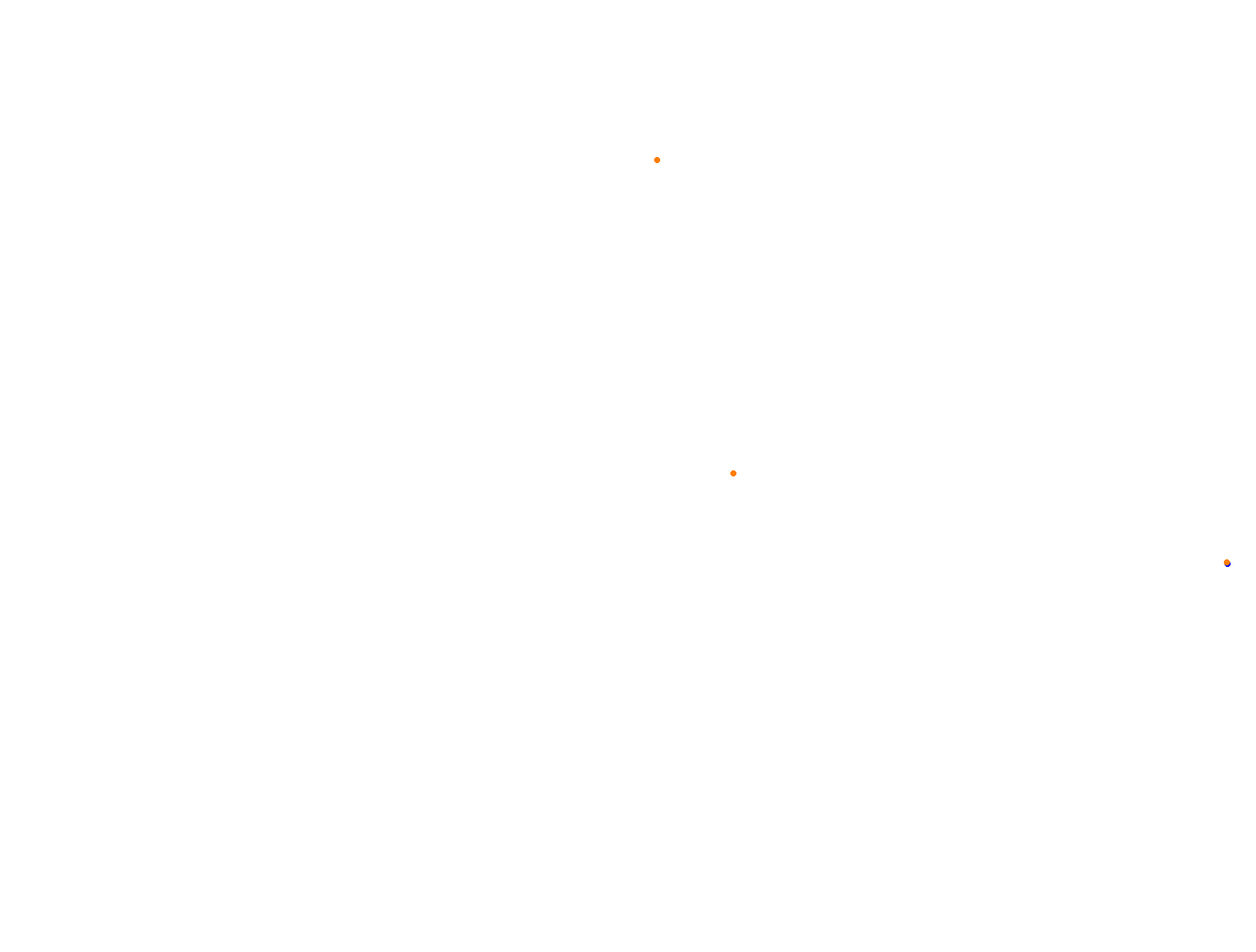Silesia Ring - Pętla Wschodnia collisions