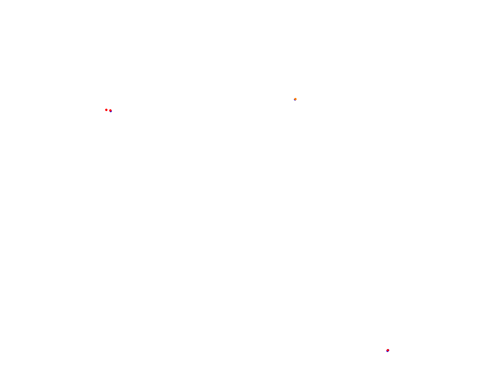 Silesia Ring - Pętla Wschodnia collisions