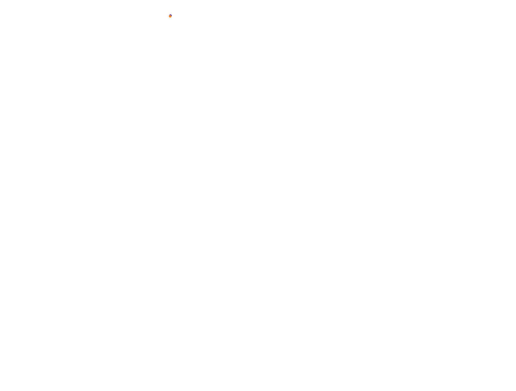 Silesia Ring - Pętla Wschodnia collisions