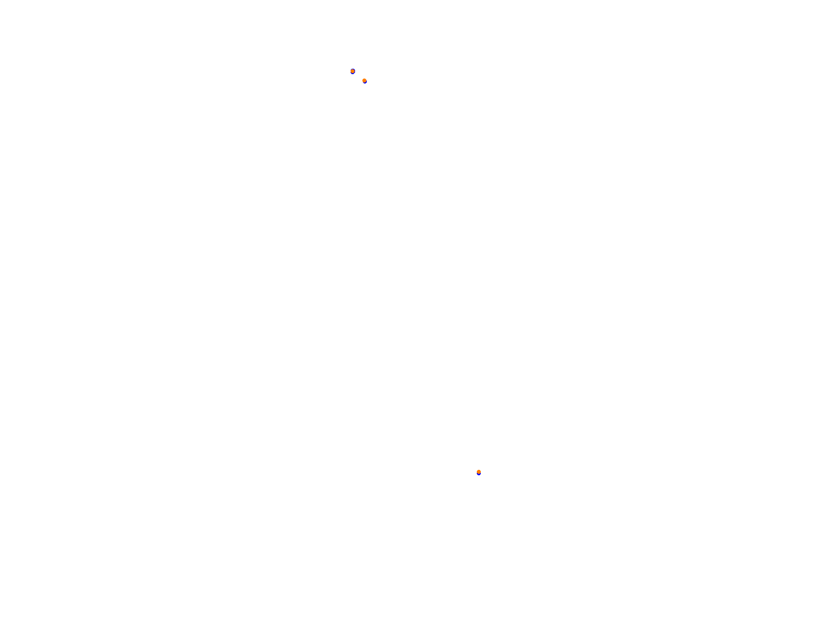 Silesia Ring - Pętla Wschodnia collisions