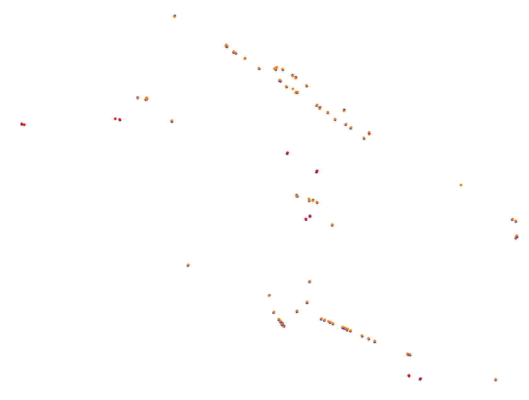 Silesia Ring - Pętla Wschodnia collisions