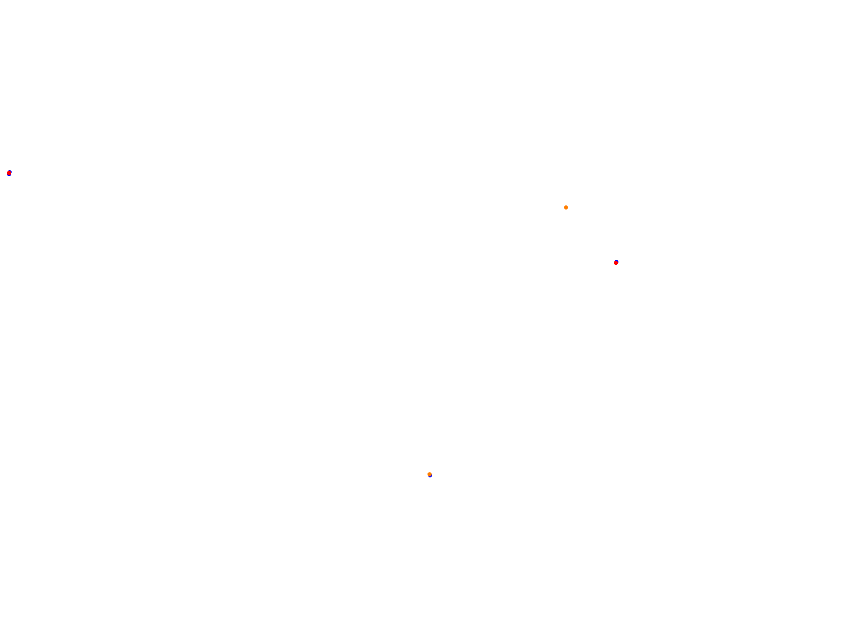 Silesia Ring - Pętla Wschodnia collisions