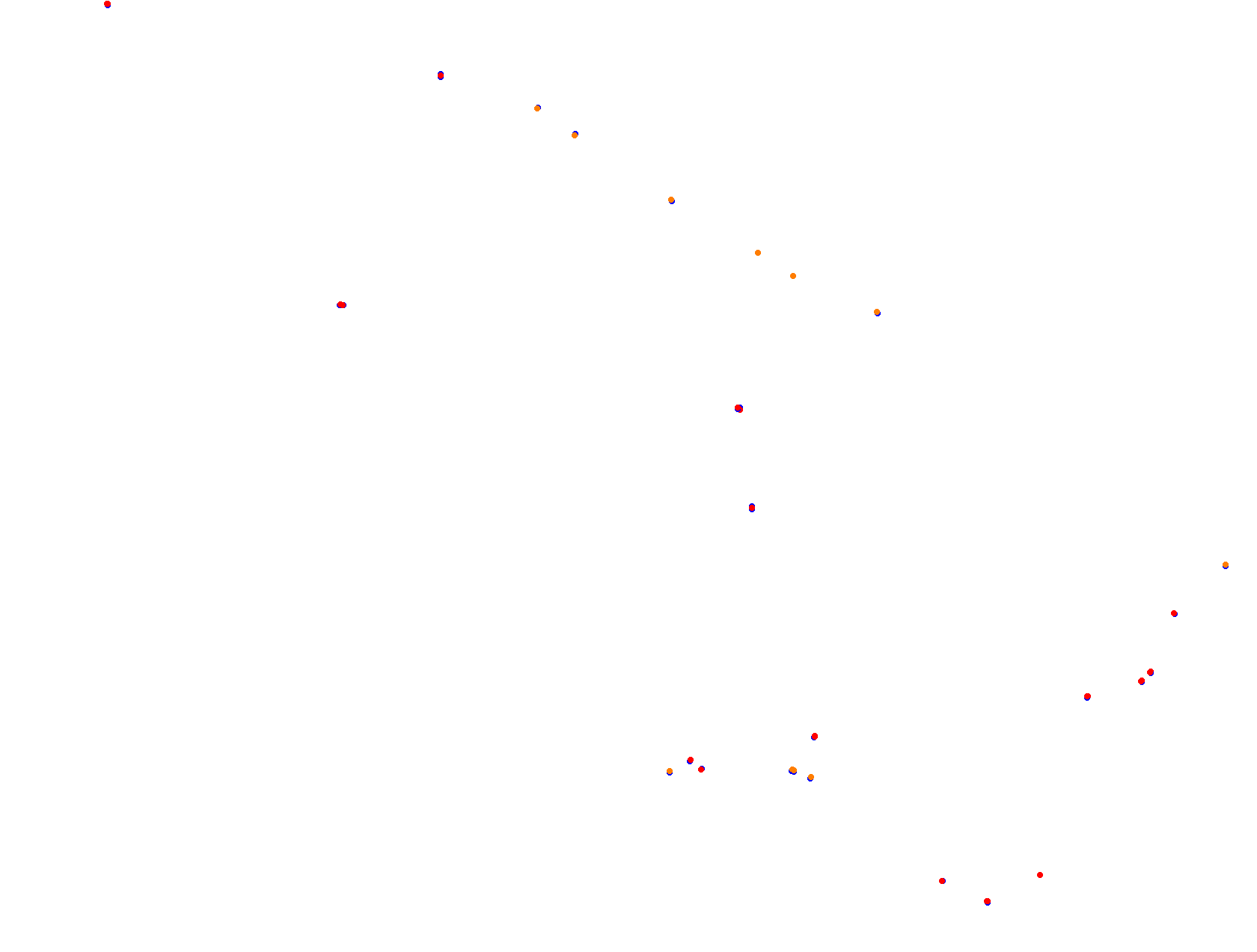 Silesia Ring - Pętla Wschodnia collisions