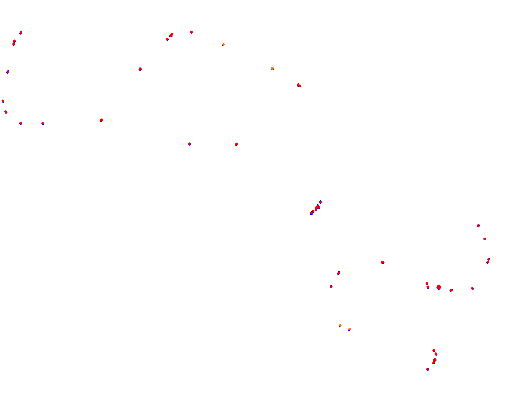 Silesia Ring - Pętla Wschodnia collisions