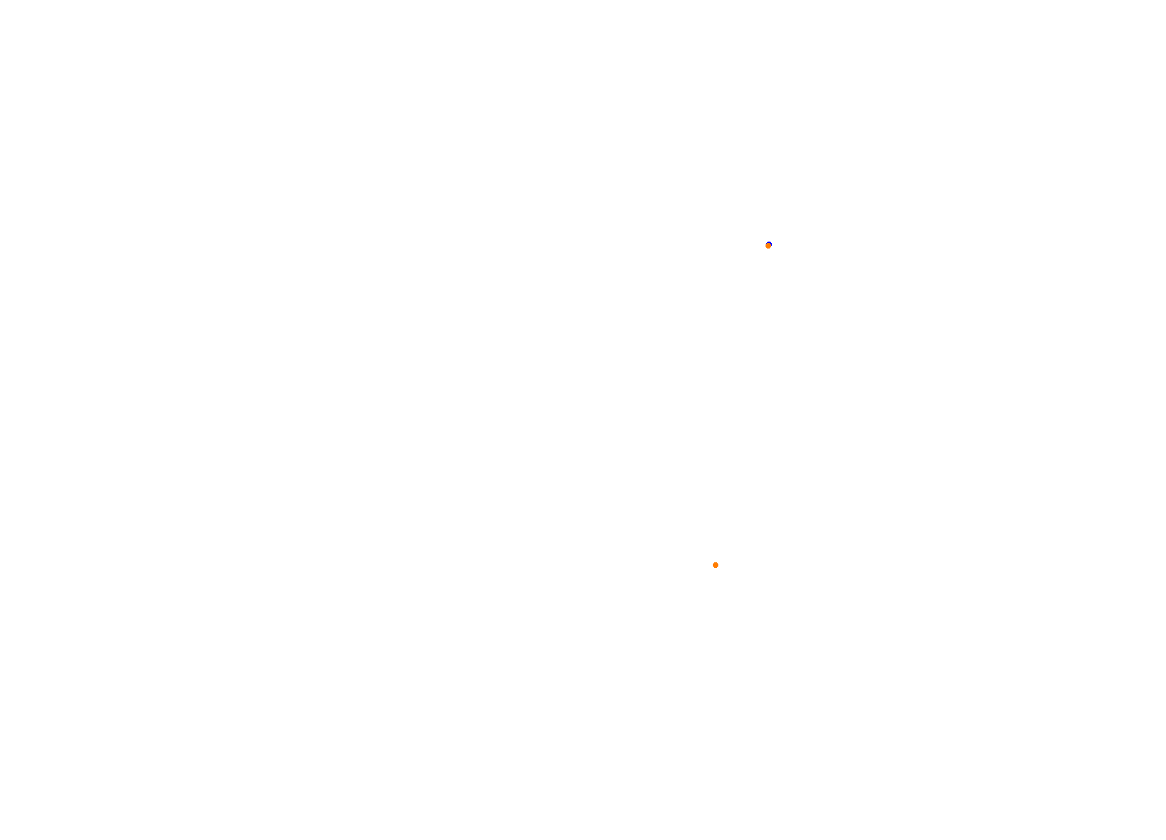 Silesia Ring collisions
