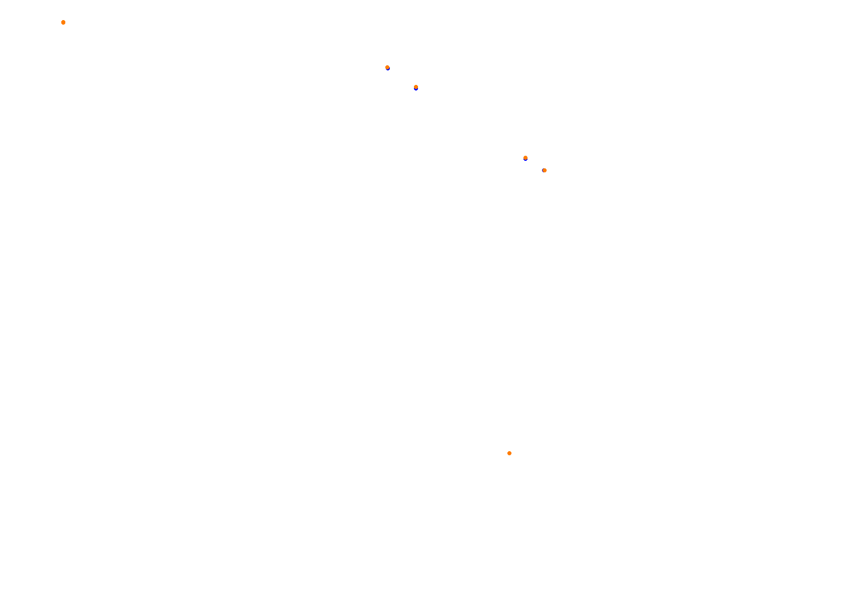 Silesia Ring collisions