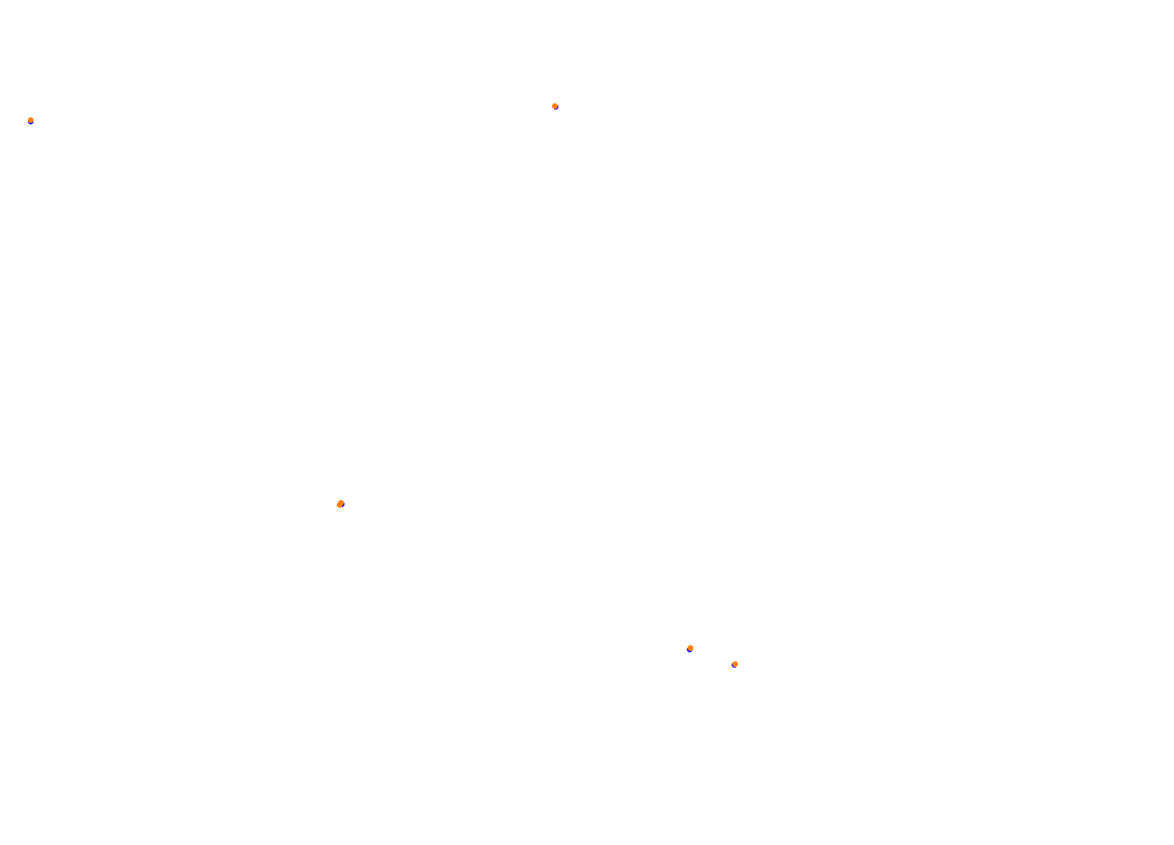Silesia Ring collisions