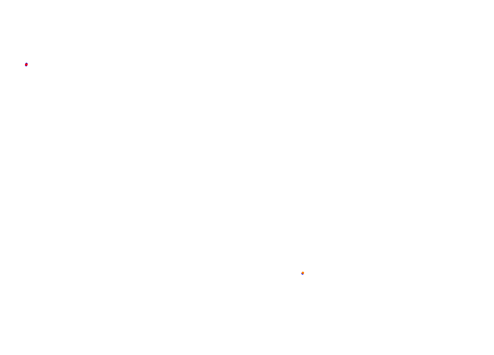 Silesia Ring collisions