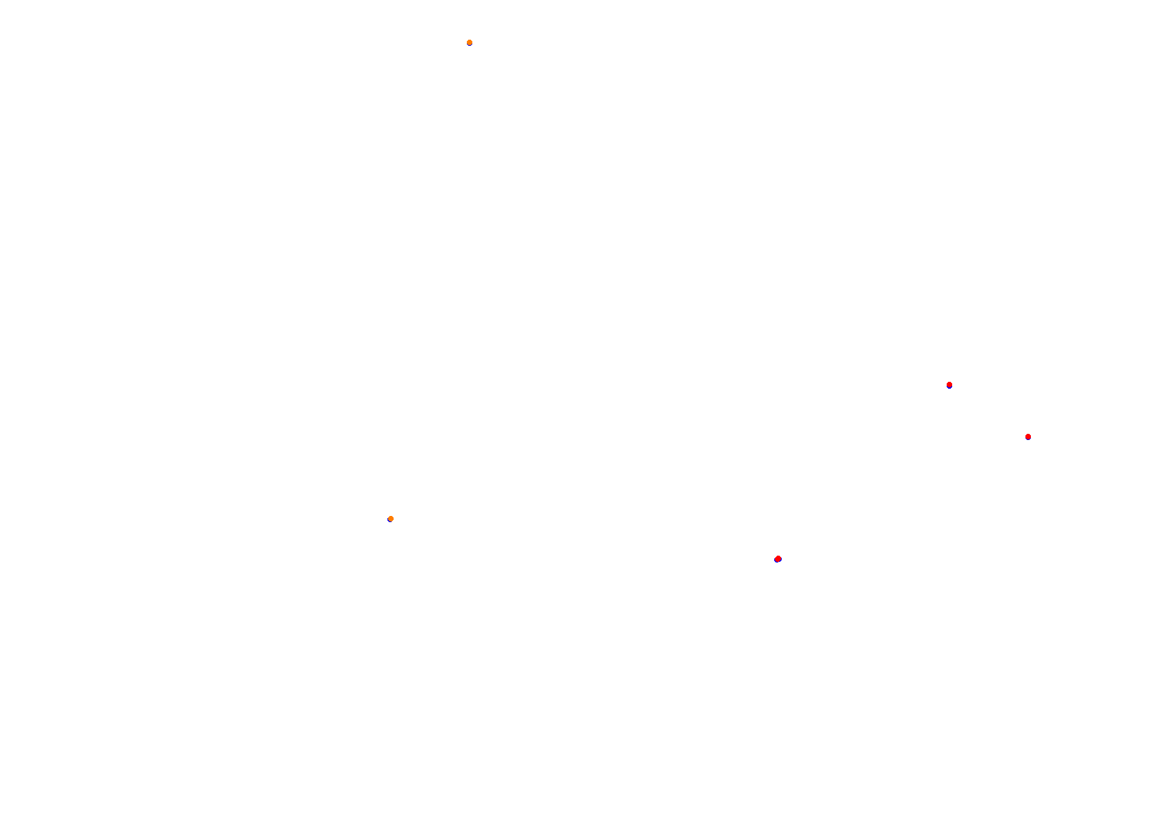 Silesia Ring collisions