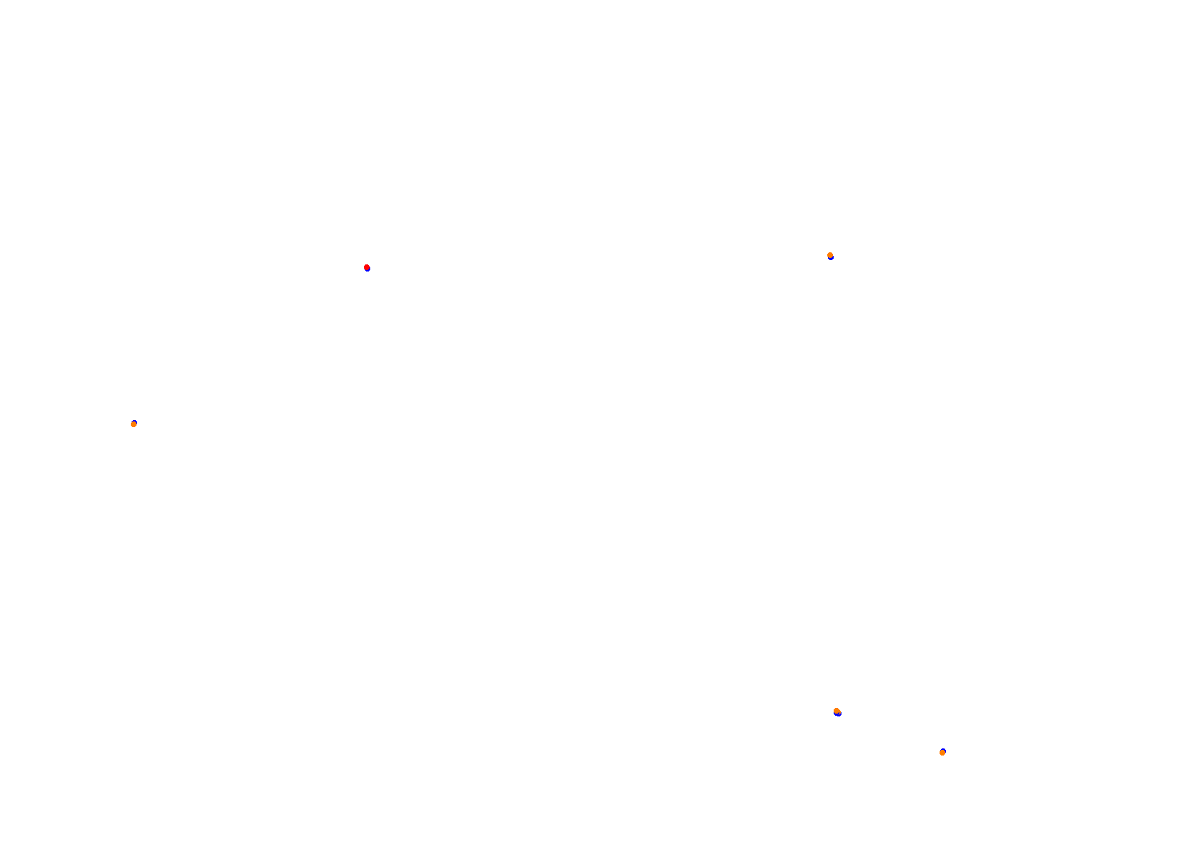 Silesia Ring collisions