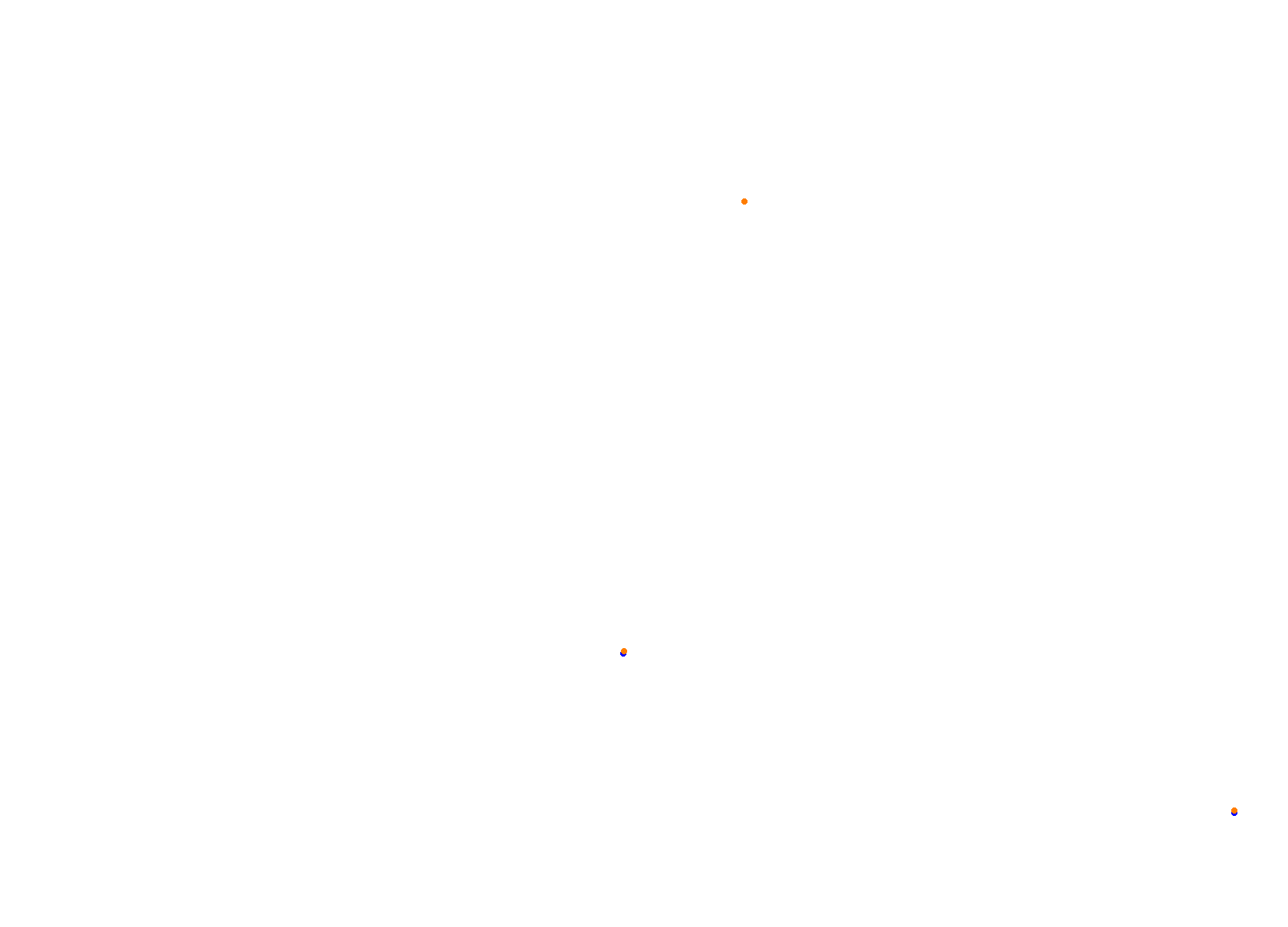 Silesia Ring collisions