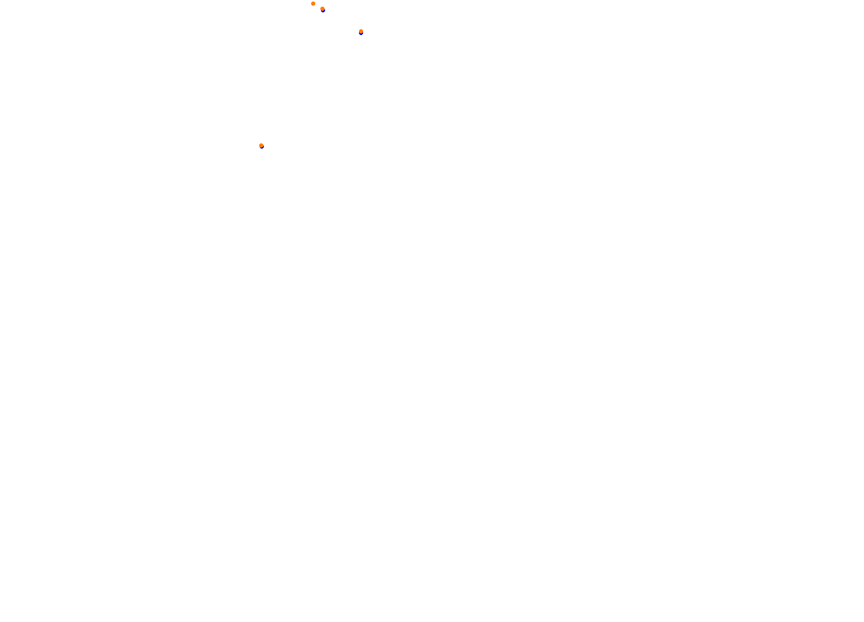 Silesia Ring collisions