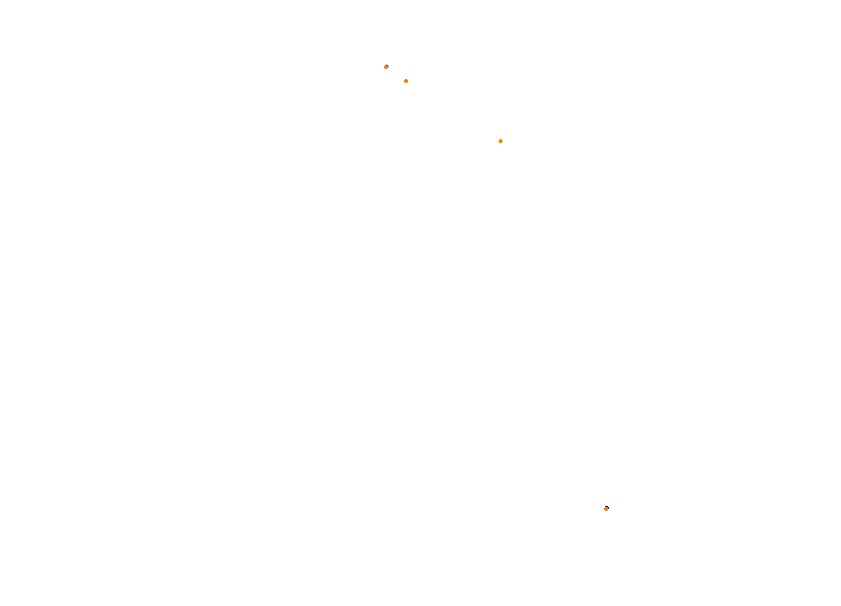 Silesia Ring collisions