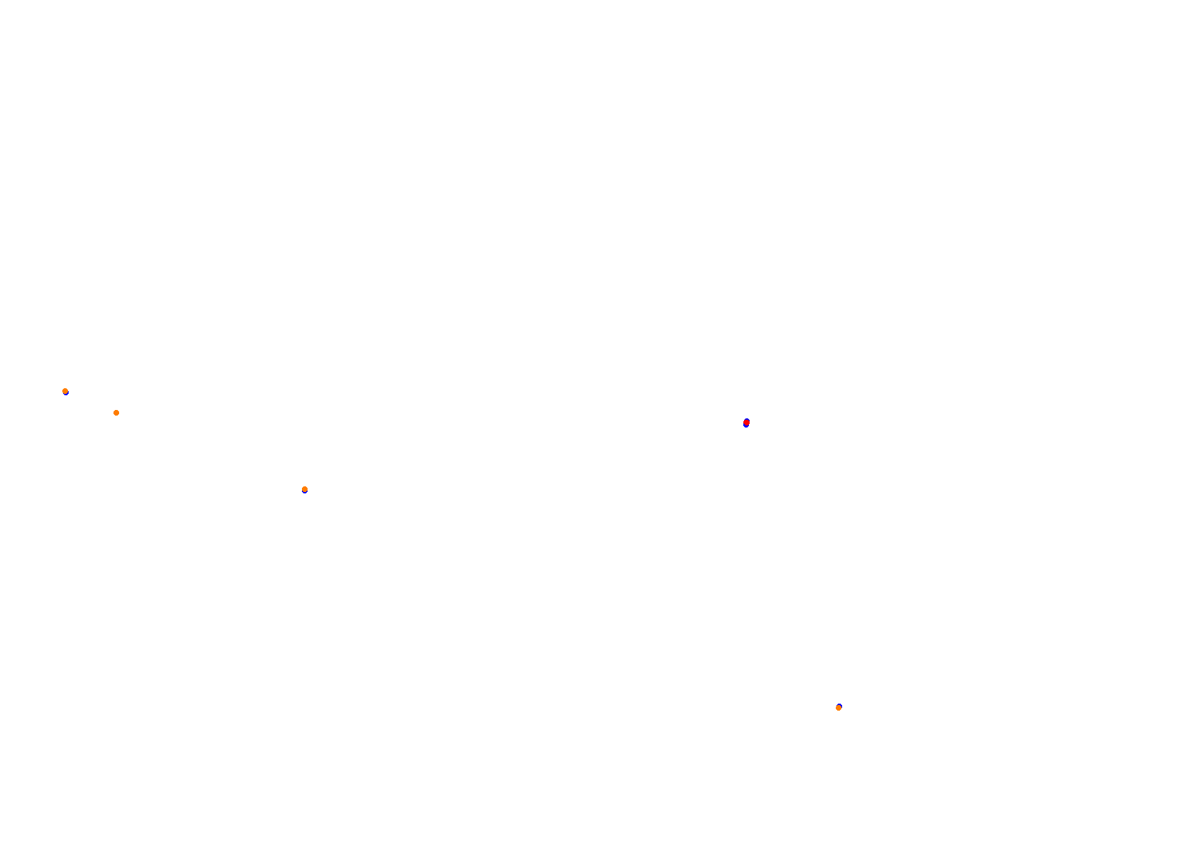 Silesia Ring collisions