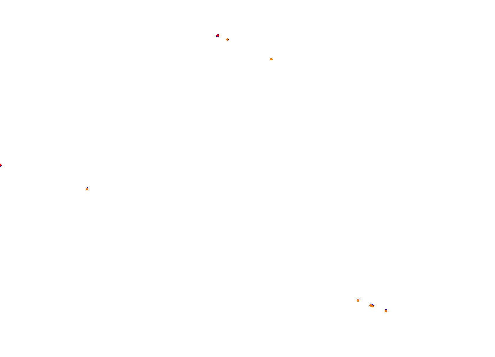Silesia Ring collisions