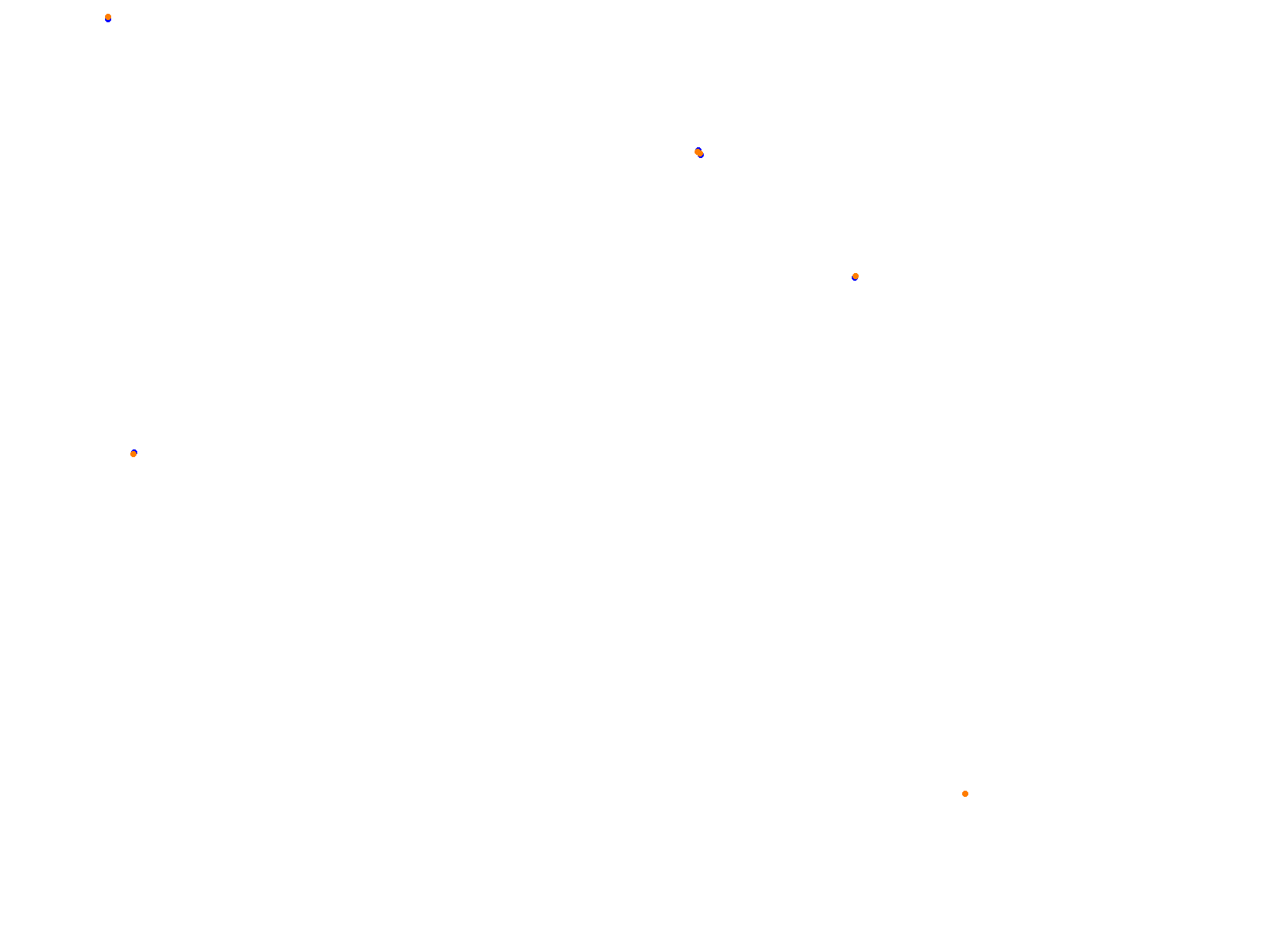 Silesia Ring collisions