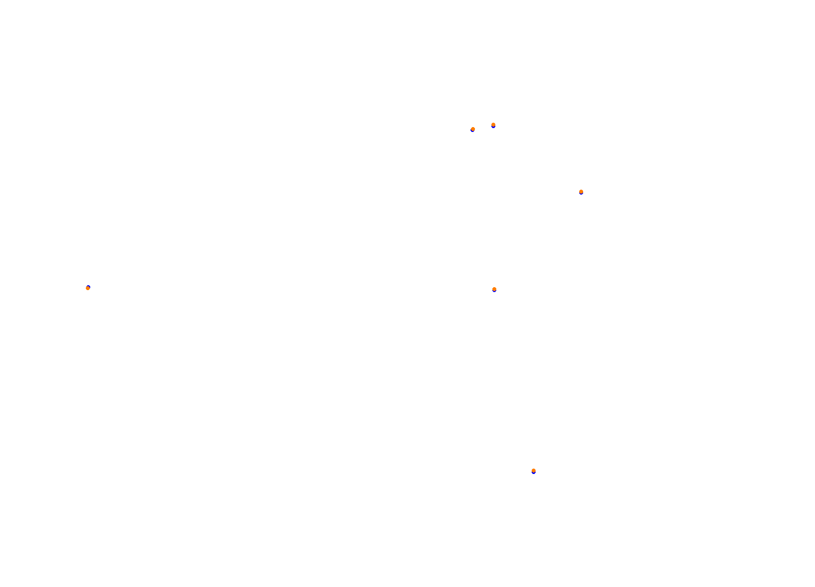 Silesia Ring collisions