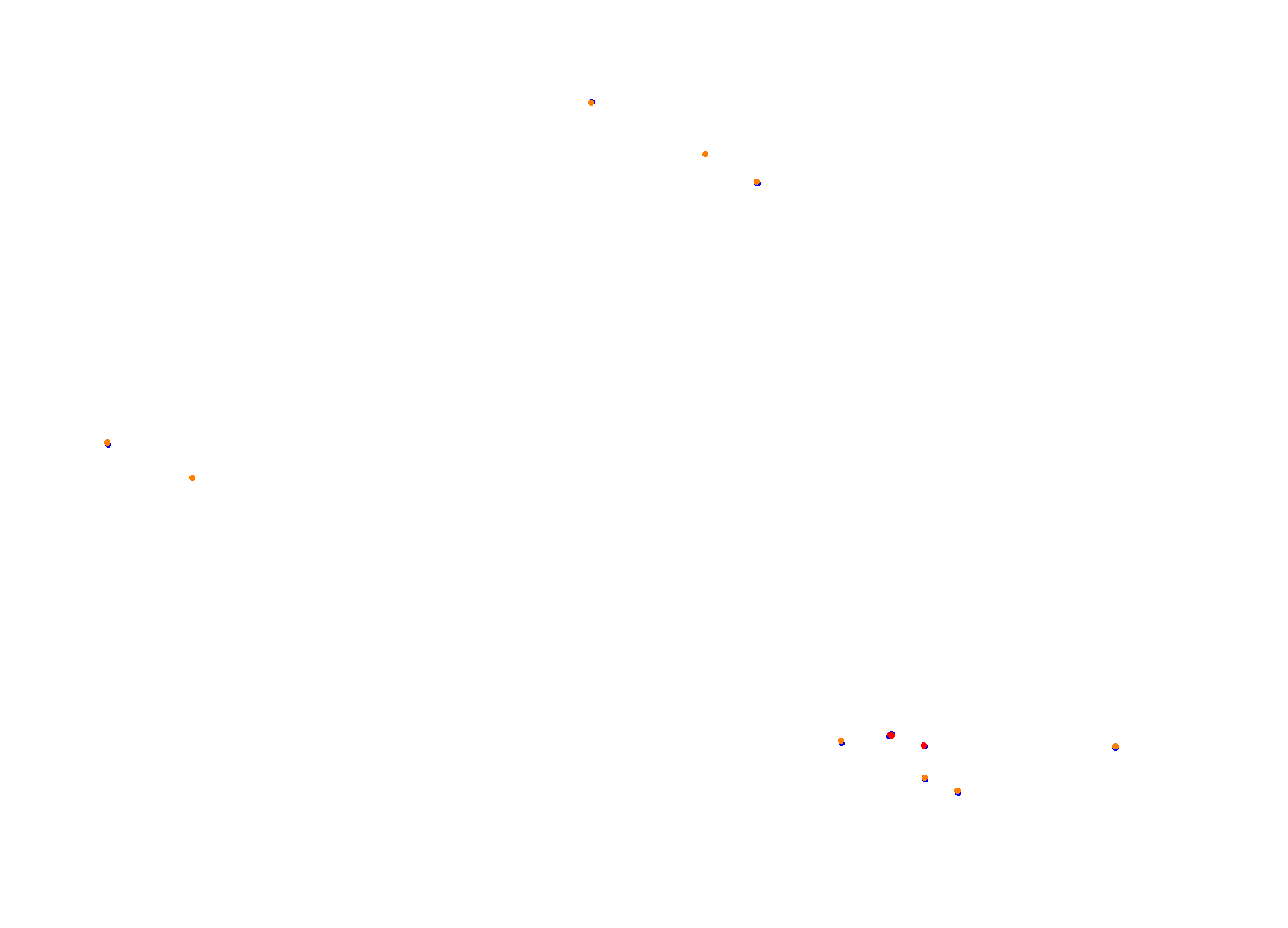 Silesia Ring collisions