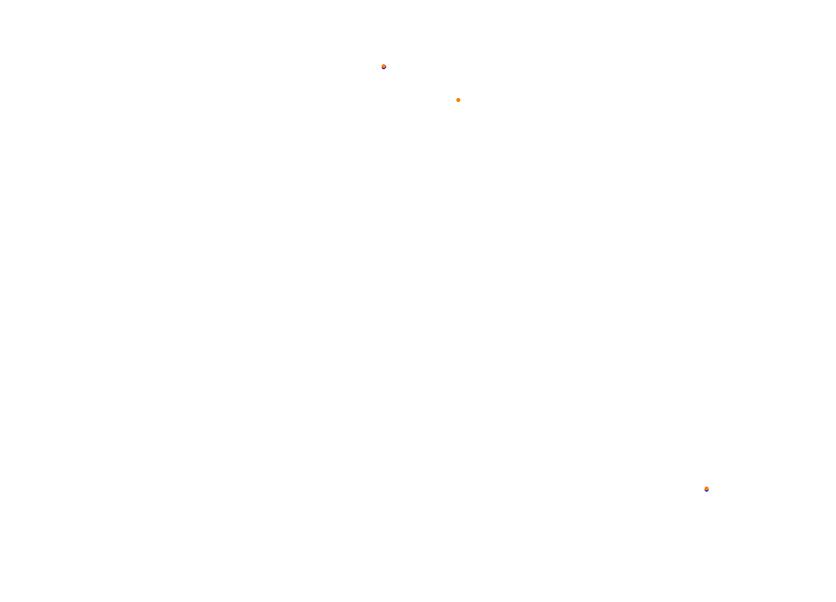 Silesia Ring collisions
