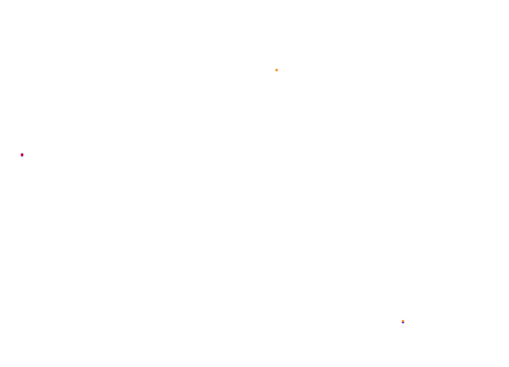 Silesia Ring collisions