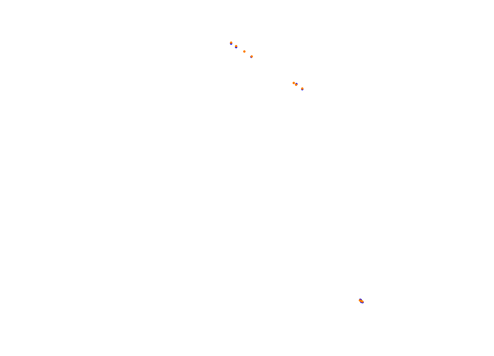 Silesia Ring collisions