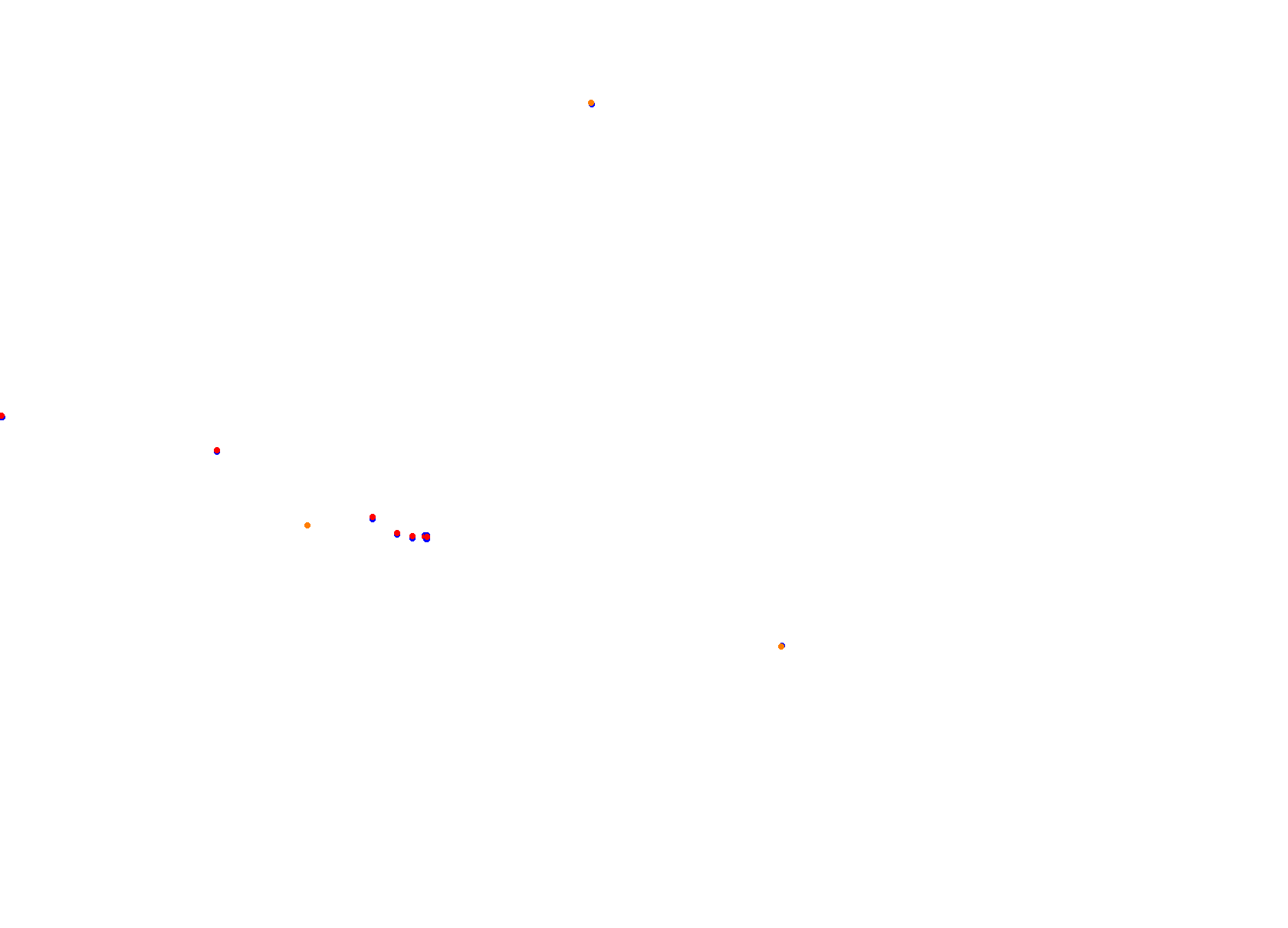 Silesia Ring collisions